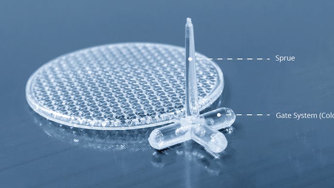 Injection Molding Gate Types