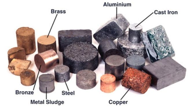 Composition of Common Brass Alloys, Brass 