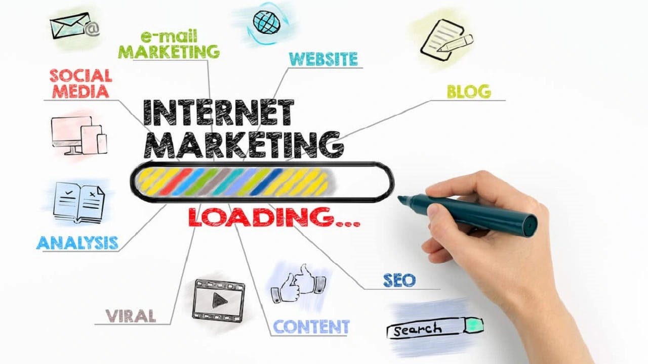 Tại Sao Website Là Kênh Marketing Hiệu Quả Nhất Hiện Nay?
