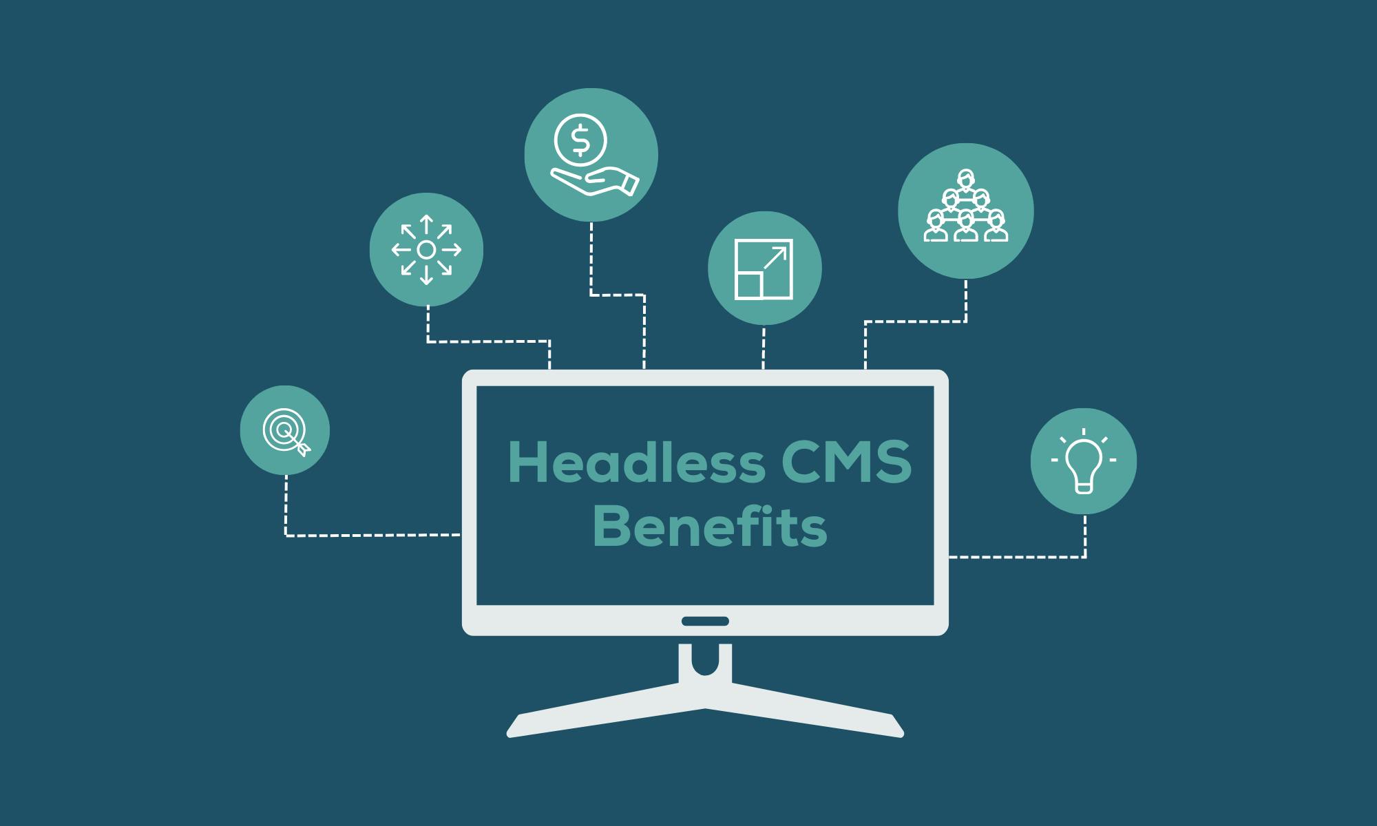Headless CMS: Tại Sao Đây Là Tương Lai Của Quản Trị Nội Dung?