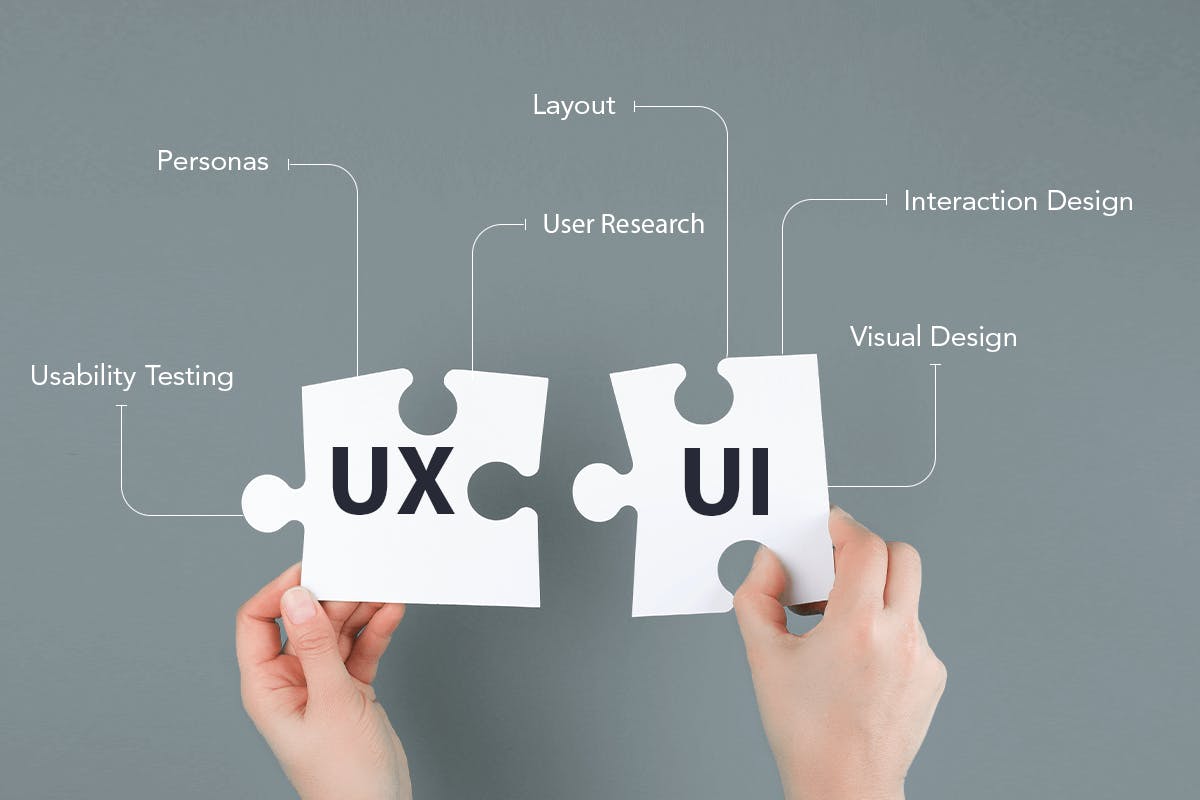 Nguyên Tắc Thiết Kế UI Giúp Website Trở Nên Thu Hút Và Dễ Sử Dụng