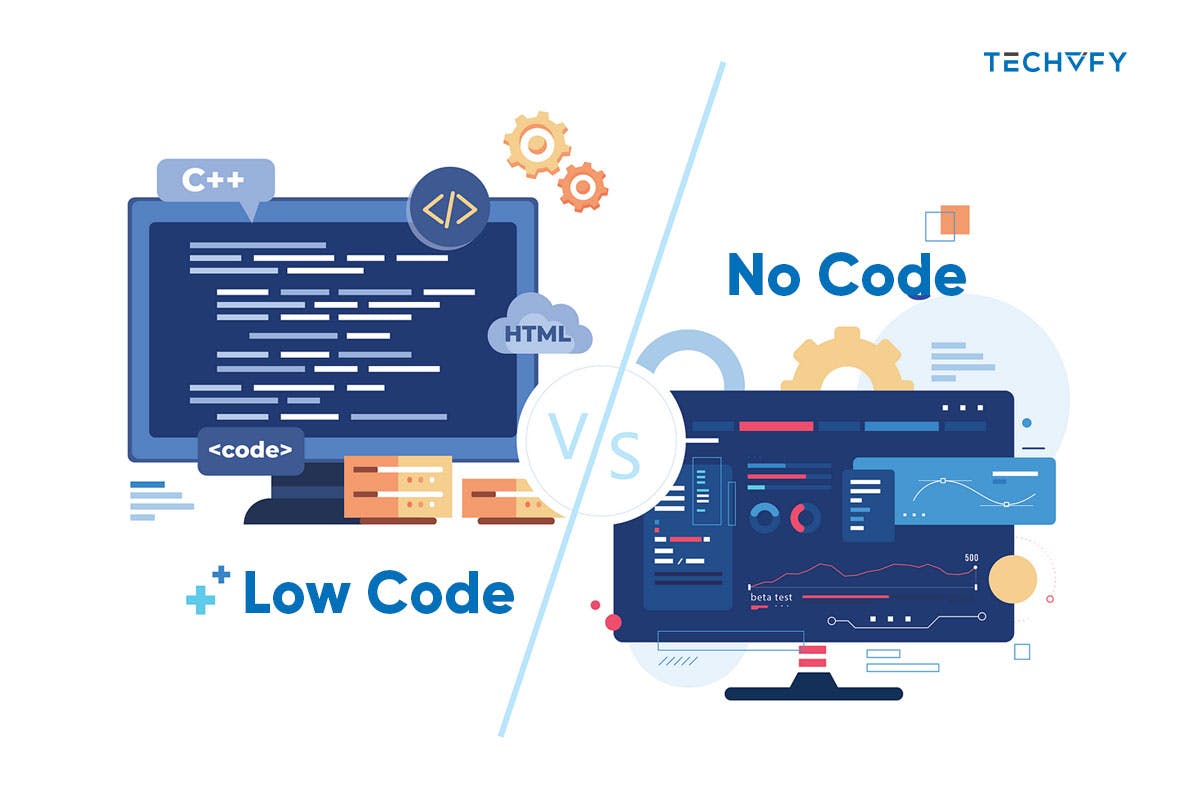 Lợi Ích Của Công Nghệ No-Code/Low-Code Trong Phát Triển Website