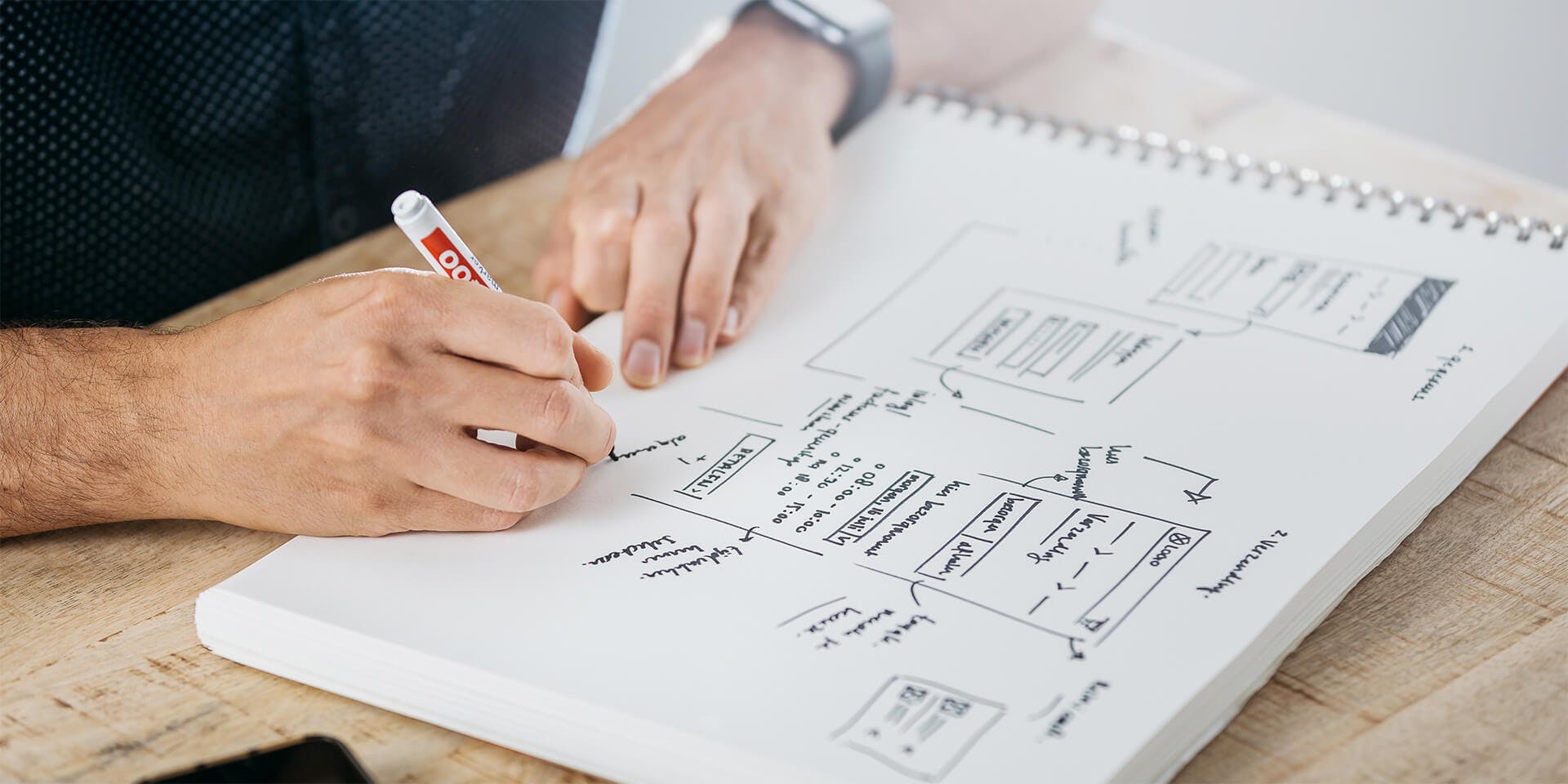Wireframing Magento Check-out