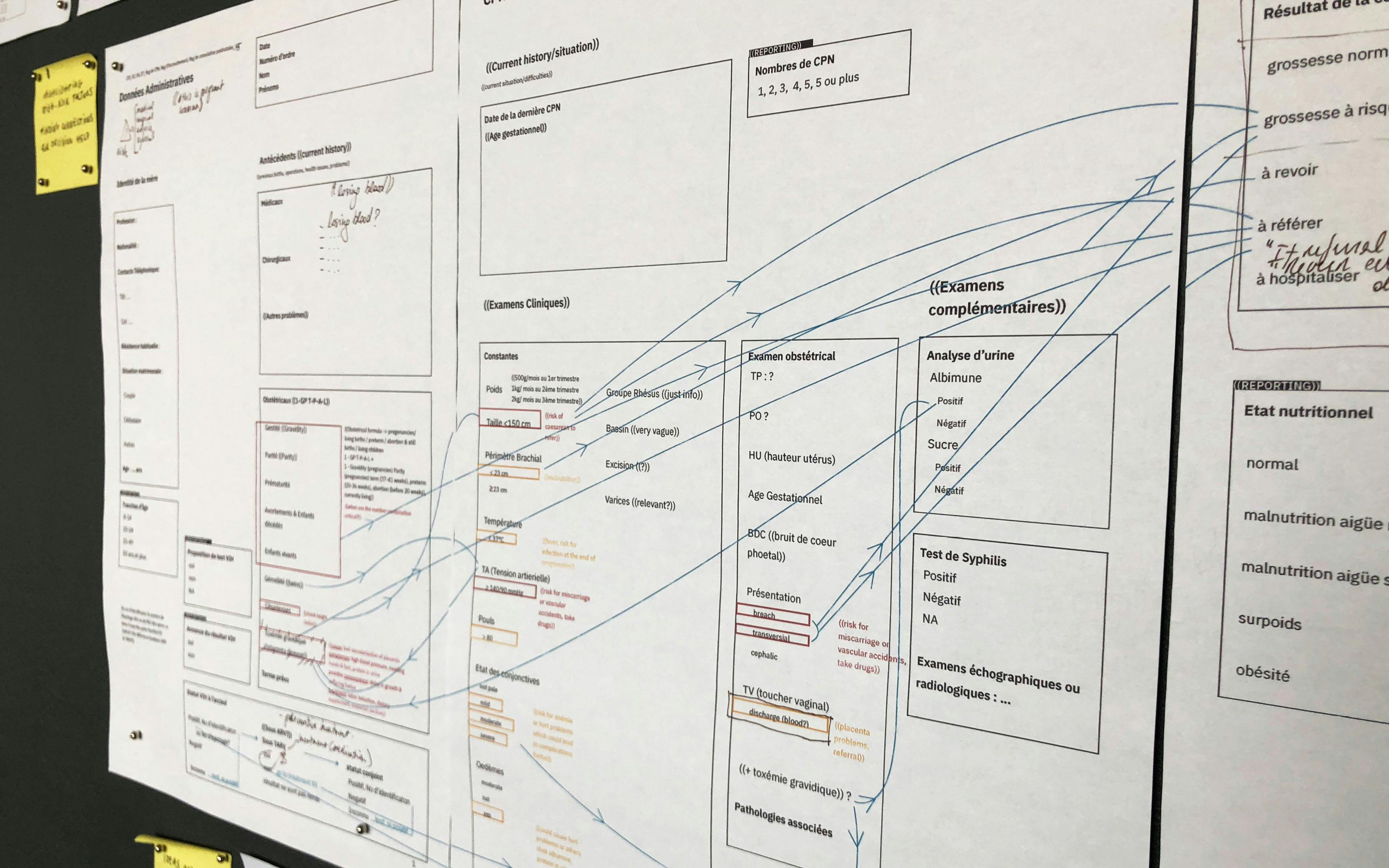 
Help to support the decision-making process and enrich the patient communication of public health workers in Nigeria, Ivory Coast and Mozambique through better designed paper-based information systems.