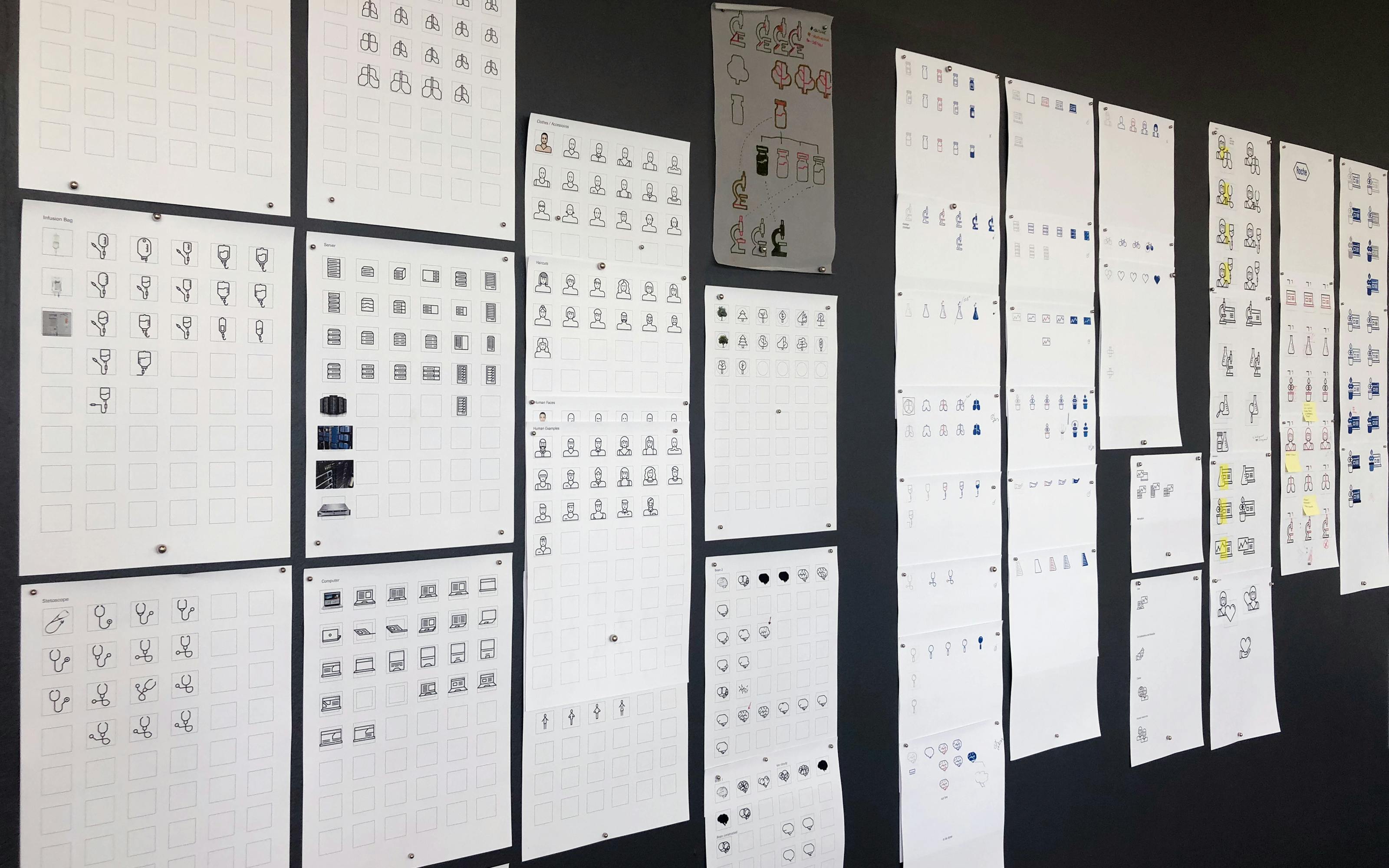 Construction phase of roche robust icon system