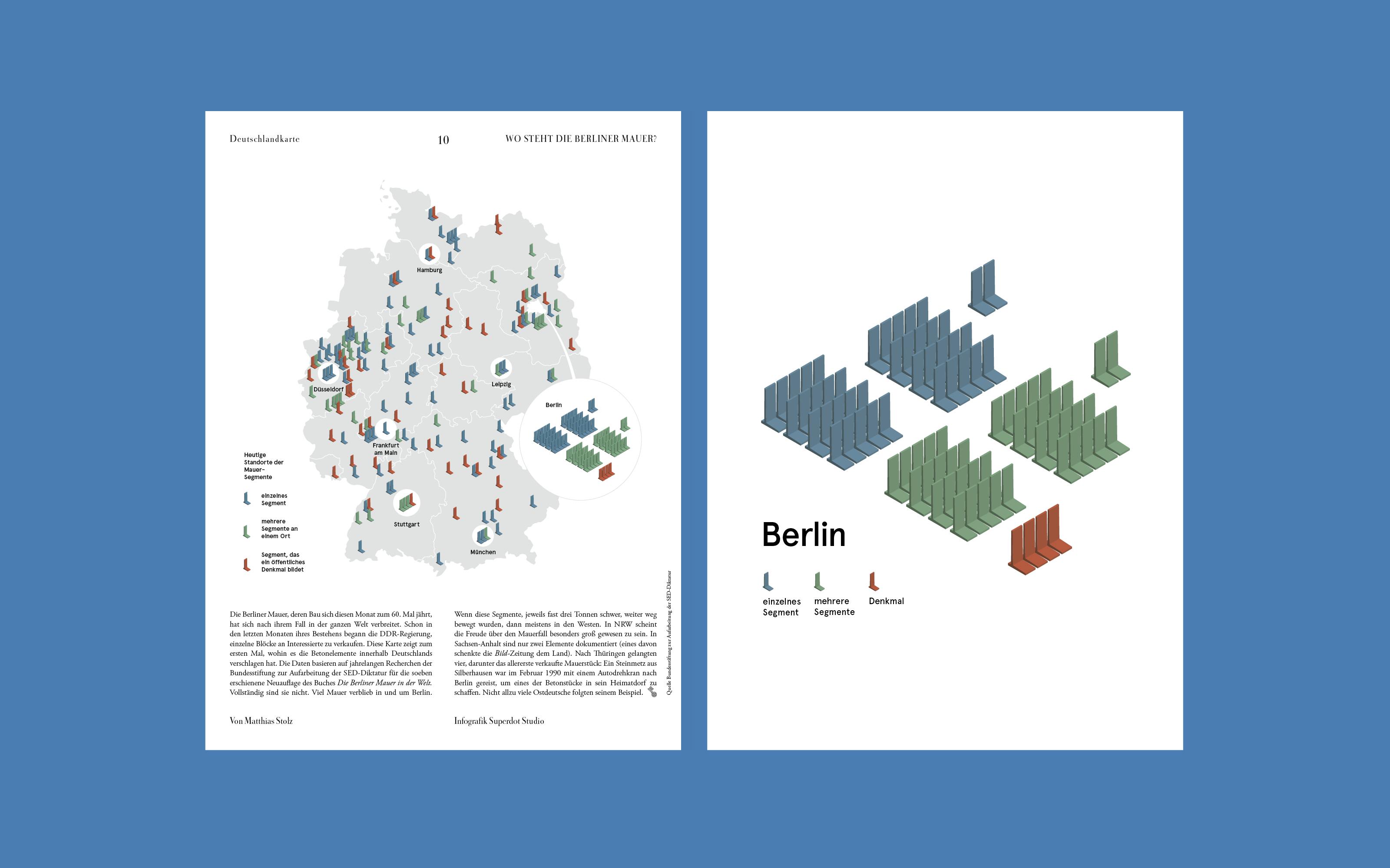Superdot created the "Deutschlandkarte" (Map of Germany) for some issues of the weekly ZEITMagazin. These thematically different maps show facts about Germany. The focus in this project is on continuing the previous branding brief from Die Zeit, working with journalists and developing a modular easy-to-understand visual language.