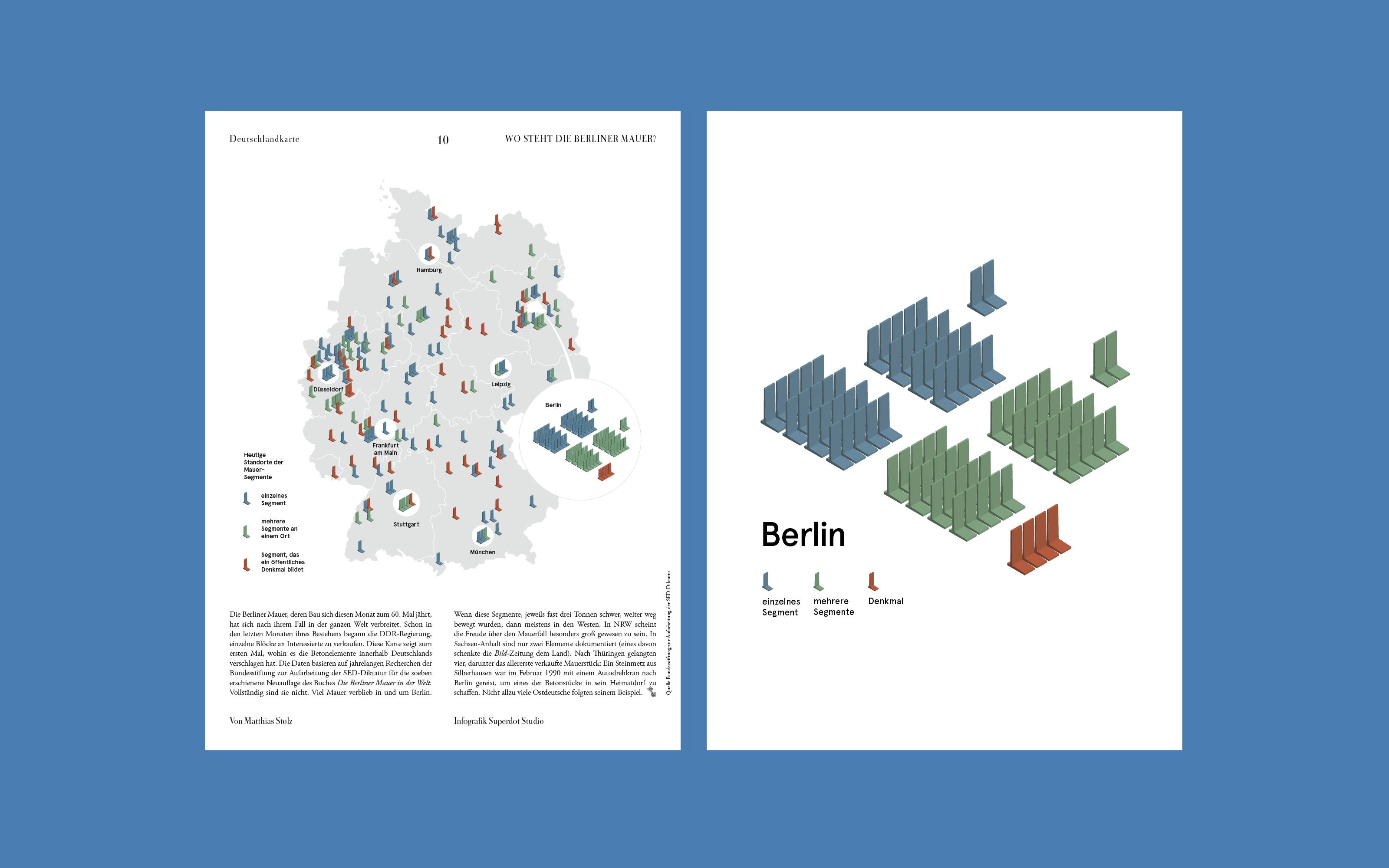 Superdot created the "Deutschlandkarte" (Map of Germany) for some issues of the weekly ZEITMagazin. These thematically different maps show facts about Germany. The focus in this project is on continuing the previous branding brief from Die Zeit, working with journalists and developing a modular easy-to-understand visual language.