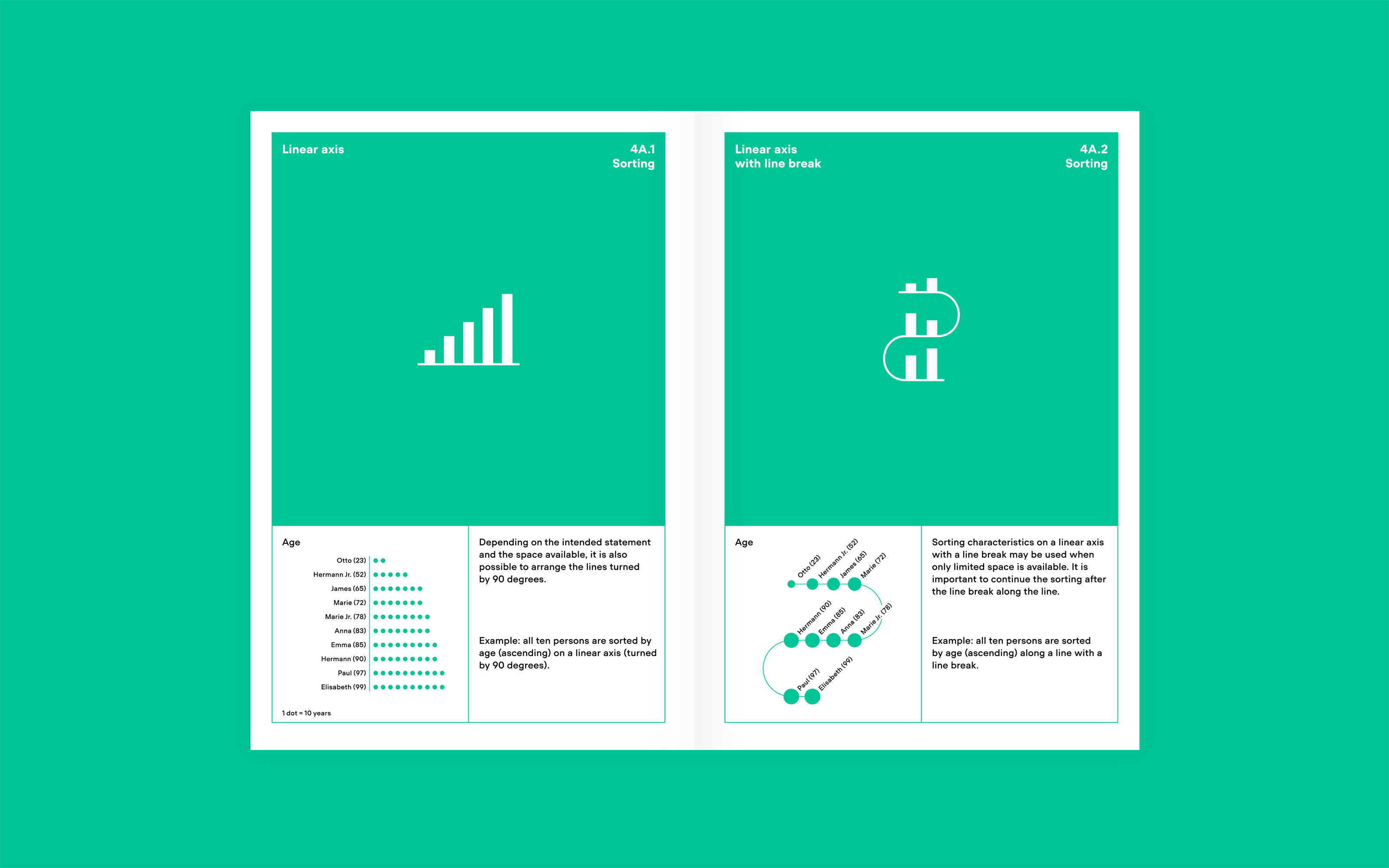 Superdot Studio Visualizing Complexity Modular Information Design Handbook MID