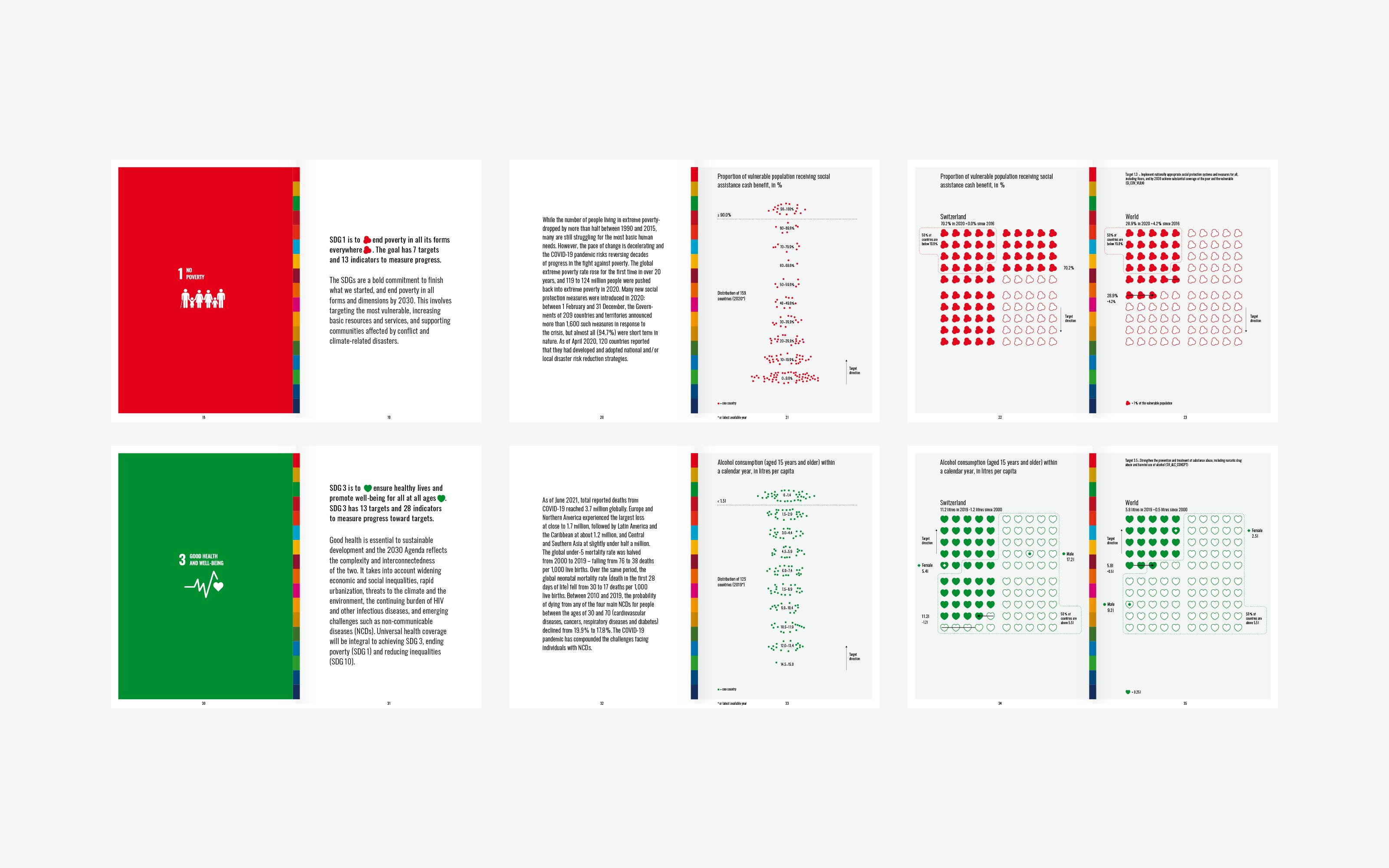 The 2030 Agenda for Sustainable Development was adopted by the United Nations in September 2015. Statistical data is a key element in the review of the 17 Sustainable Development Goals that set the agenda's target direction. How can data visualization help make this complex data accessible to a wide audience?