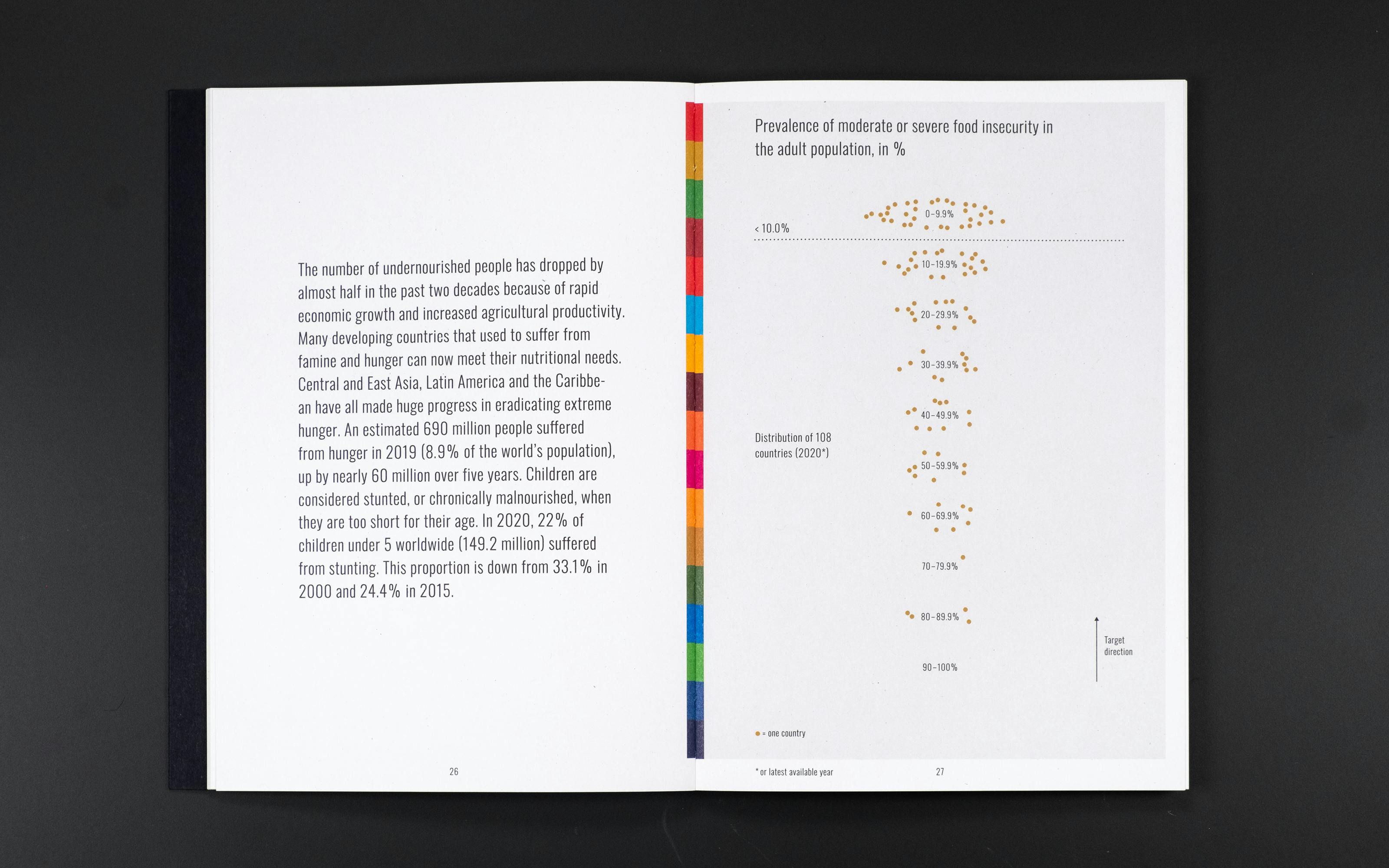 In collaboration with the Swiss Federal Statistical Office, this project breaks new ground in the field of statistical books by focusing on innovative data design. The publication was developed for the UN World Data Forum 2021 organized by Road to Bern. The concept is on the one hand to present all countries in an overview for each of the 17 Goals and on the other hand to compare the values of the world average with Switzerland. Based on the official 17 SDG colors and icons, we developed a visual system to display the data.