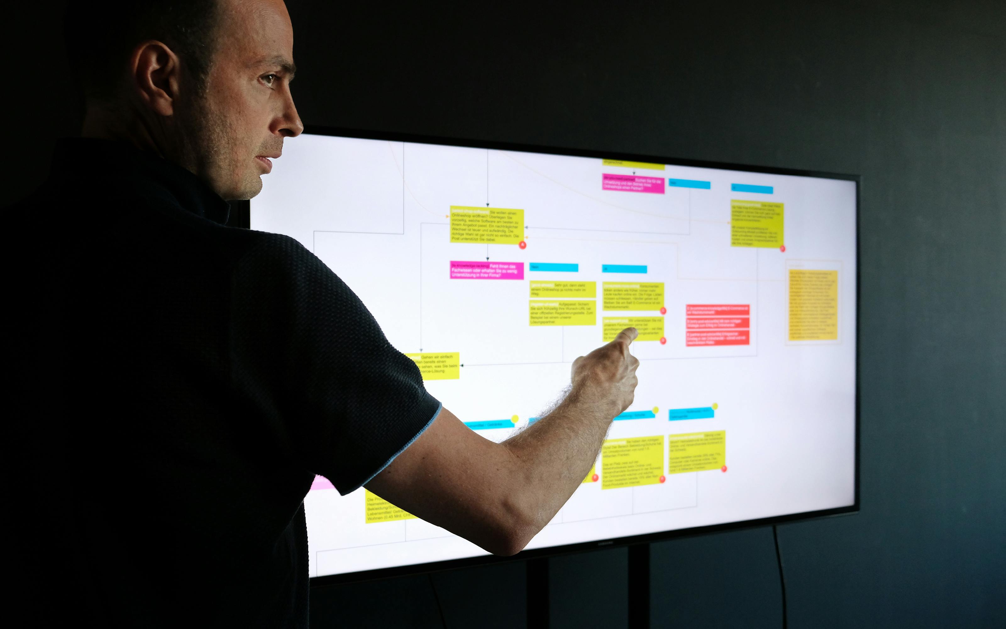 information architecture planing superdot