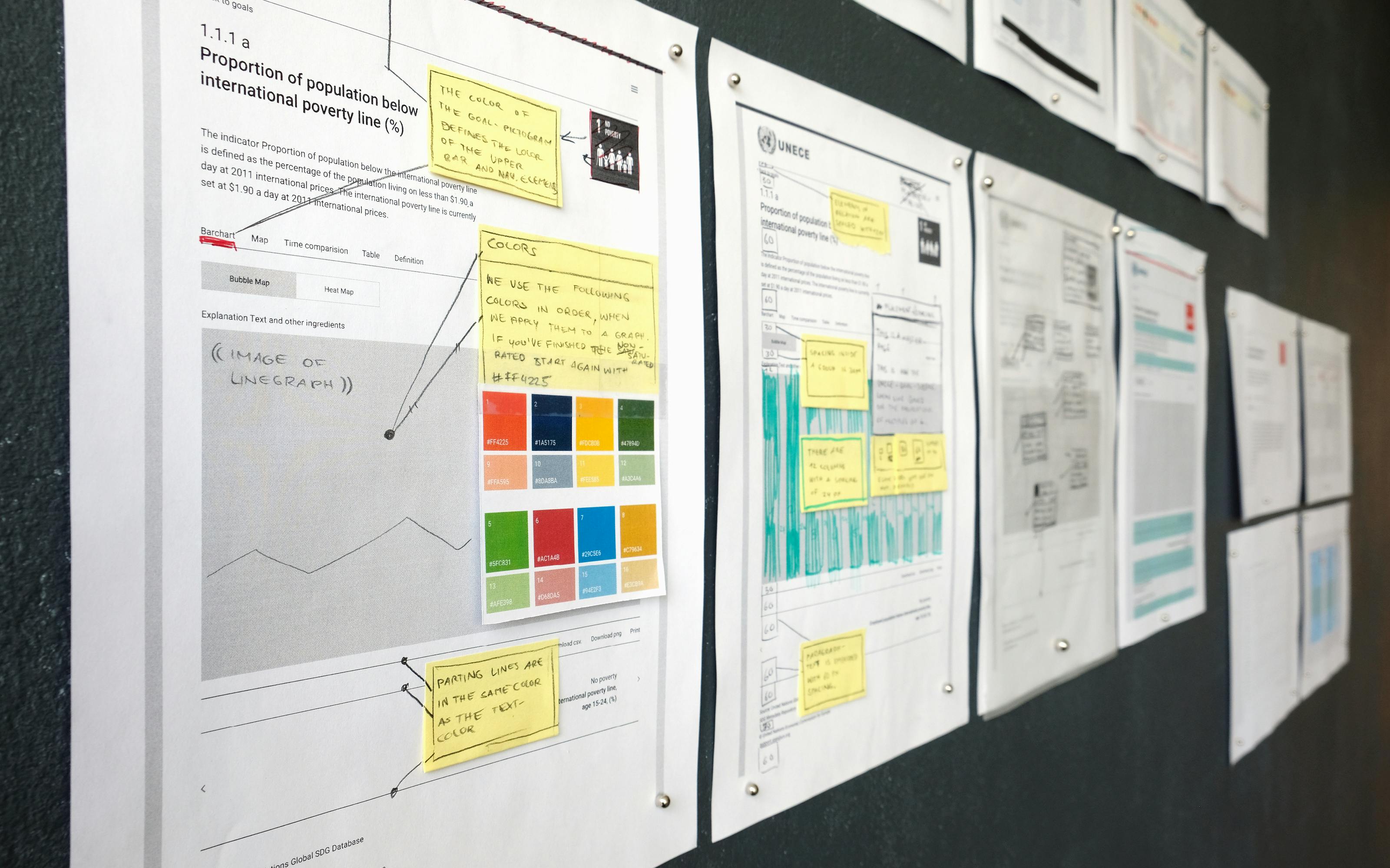 Data dashboard information visualization for the Sustainable Development Goals, SDGs for the client United Nations, UN by Superdot Studio – data and chart design agency from Basel, Switzerland