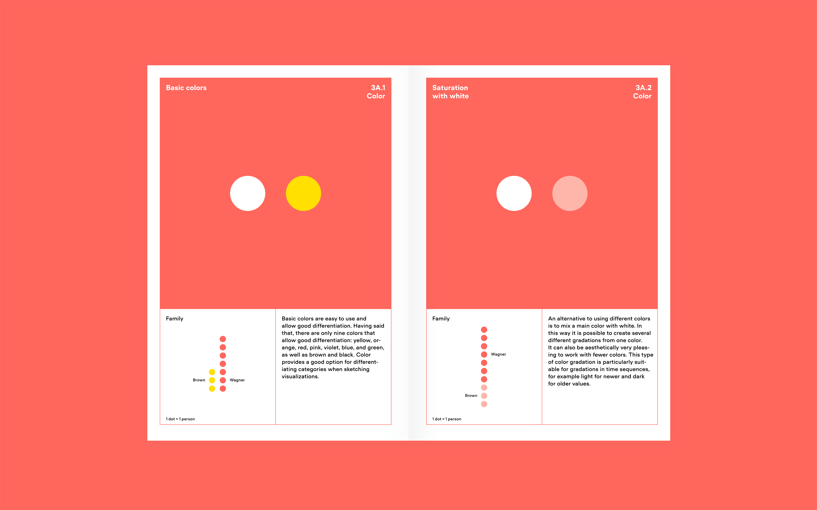 Superdot Studio Visualizing Complexity Modular Information Design Handbook MID