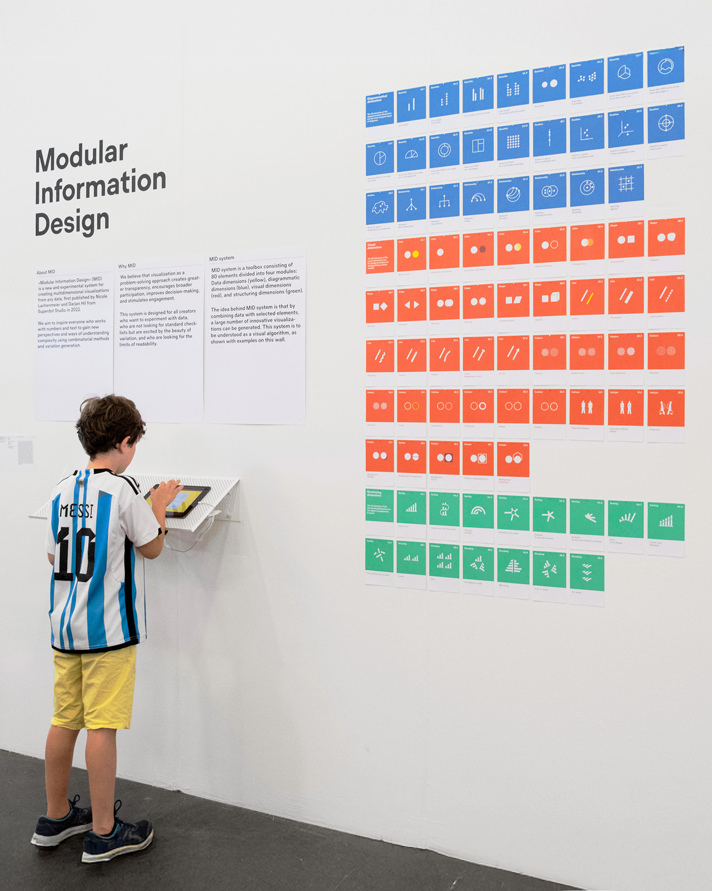 Superdot • Visualizing Complexity – Modular Information Design