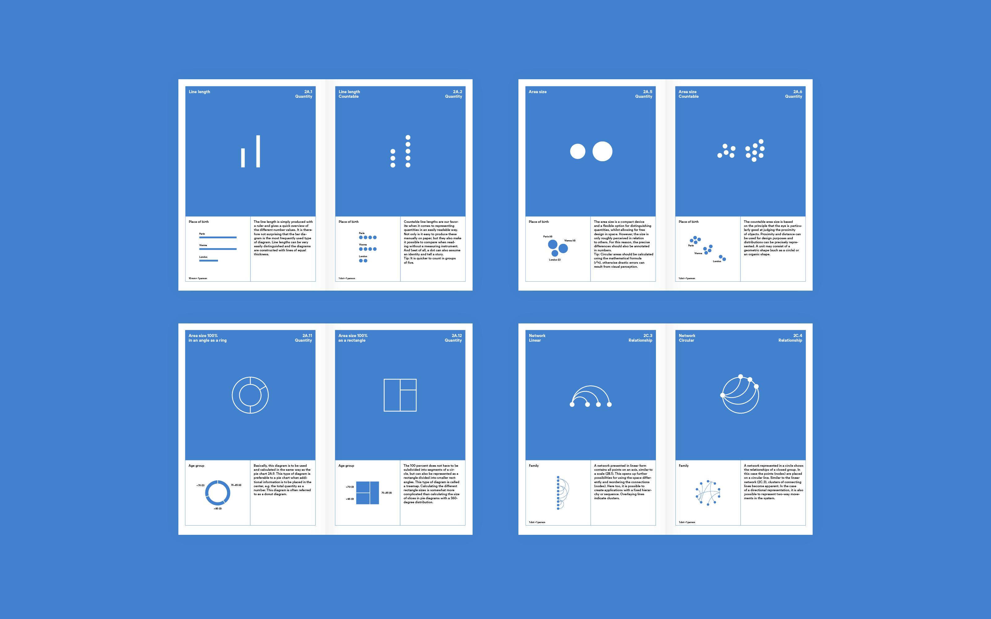 We take complex information, visualizing it in a way that audiences can understand