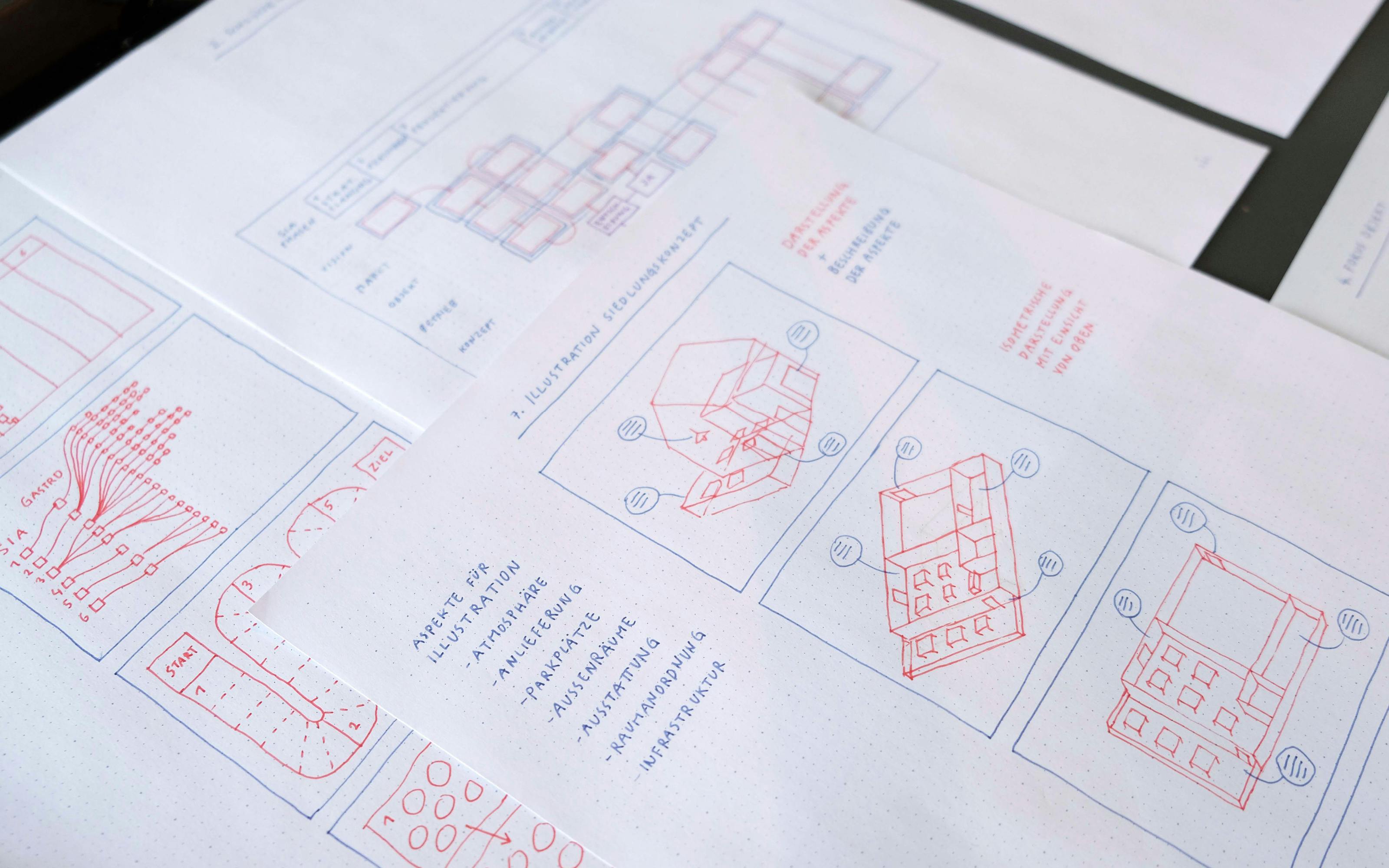 Superdot Studio Age-Stiftung Gastronomy Business Planning and strategy visualization