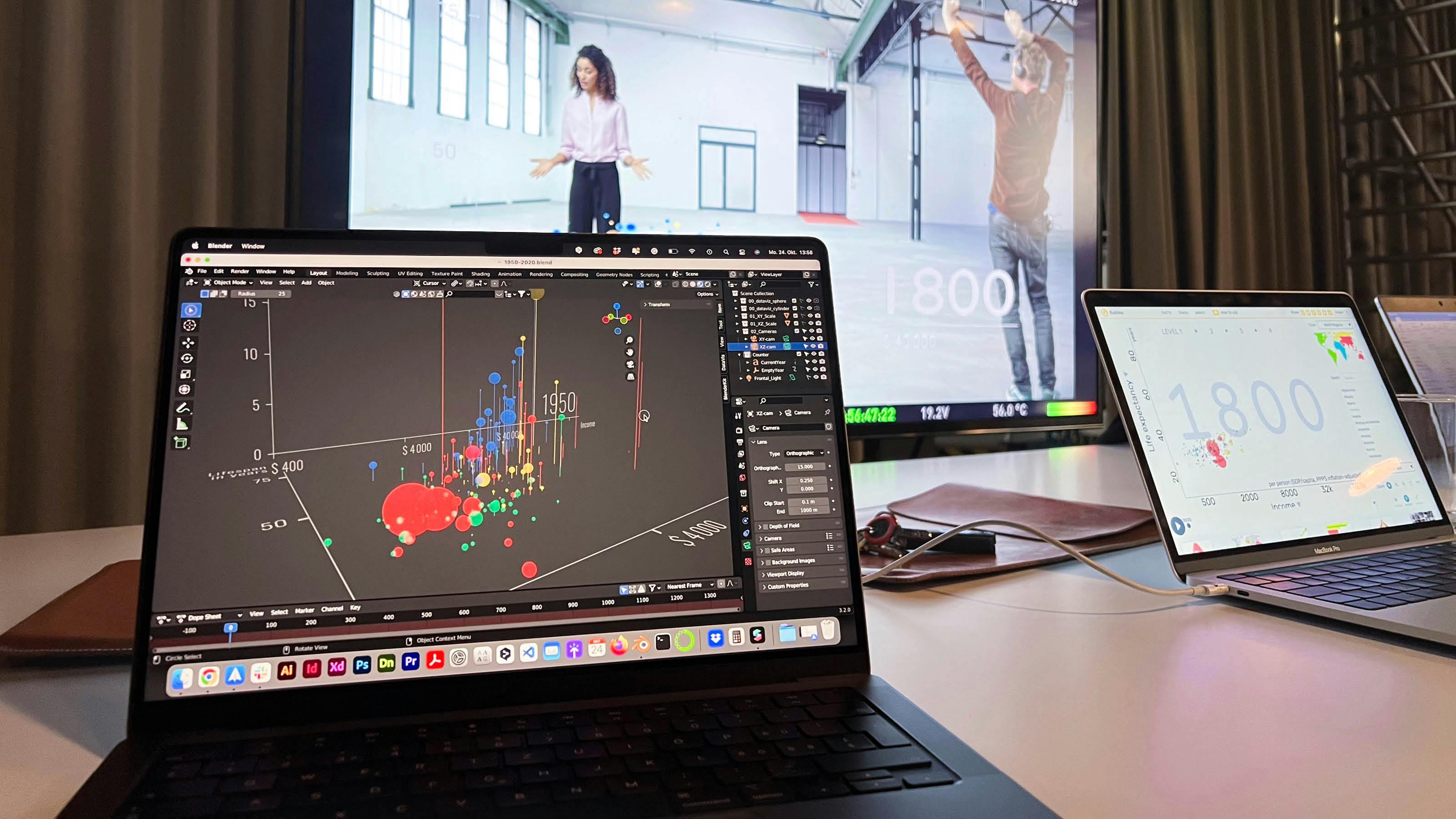 Implementation of animated 3d Hans Rosling Dataviz on Set
