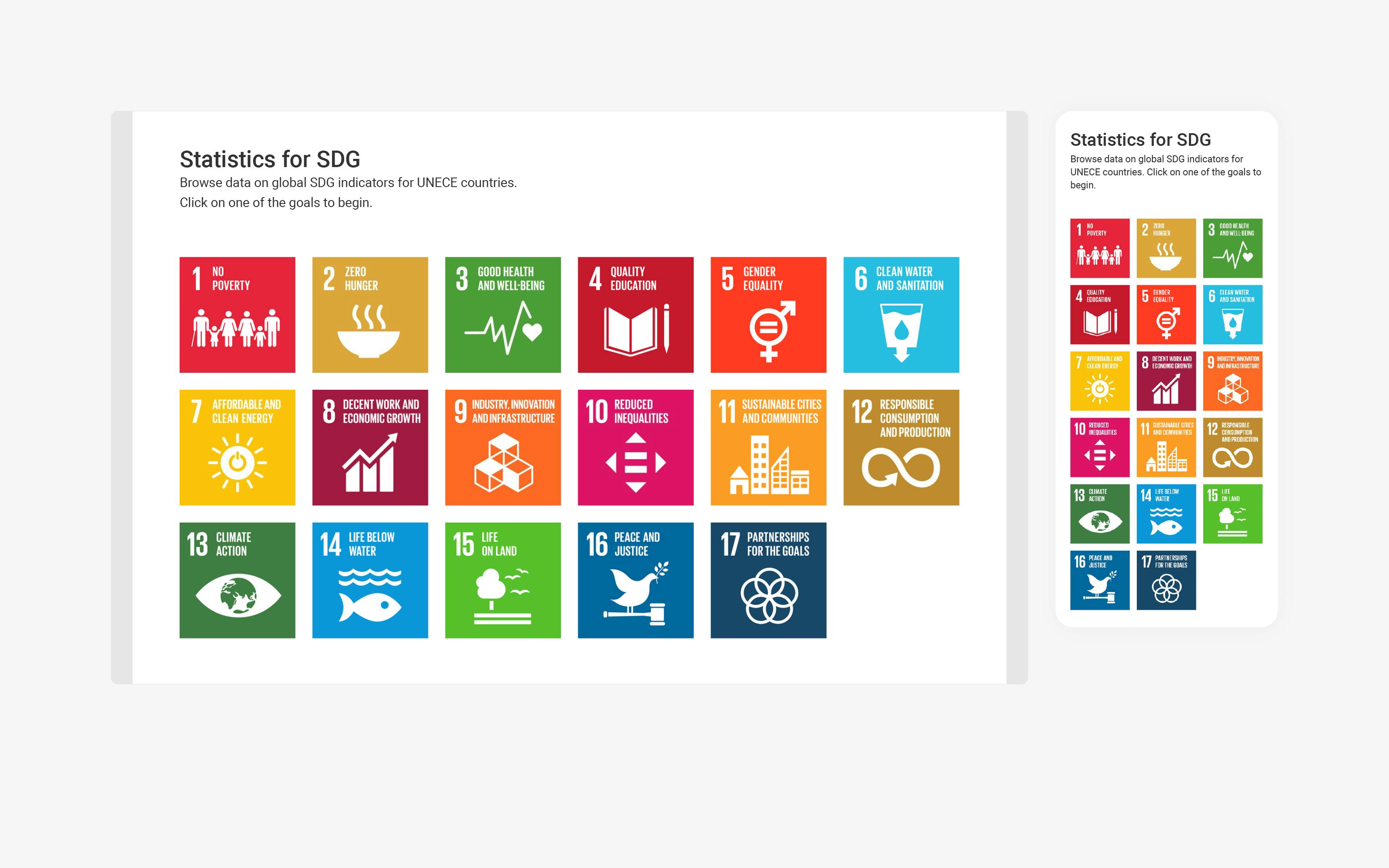 Data dashboard information visualization for the Sustainable Development Goals, SDGs for the client United Nations, UN by Superdot Studio – data and chart design agency from Basel, Switzerland