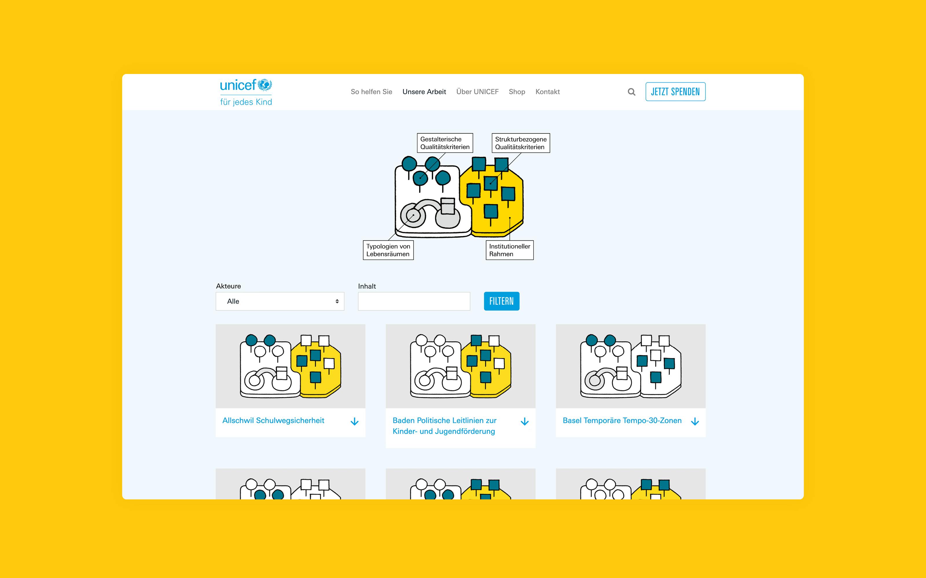 unicef data portrait website unicef living spaces by superdot studio