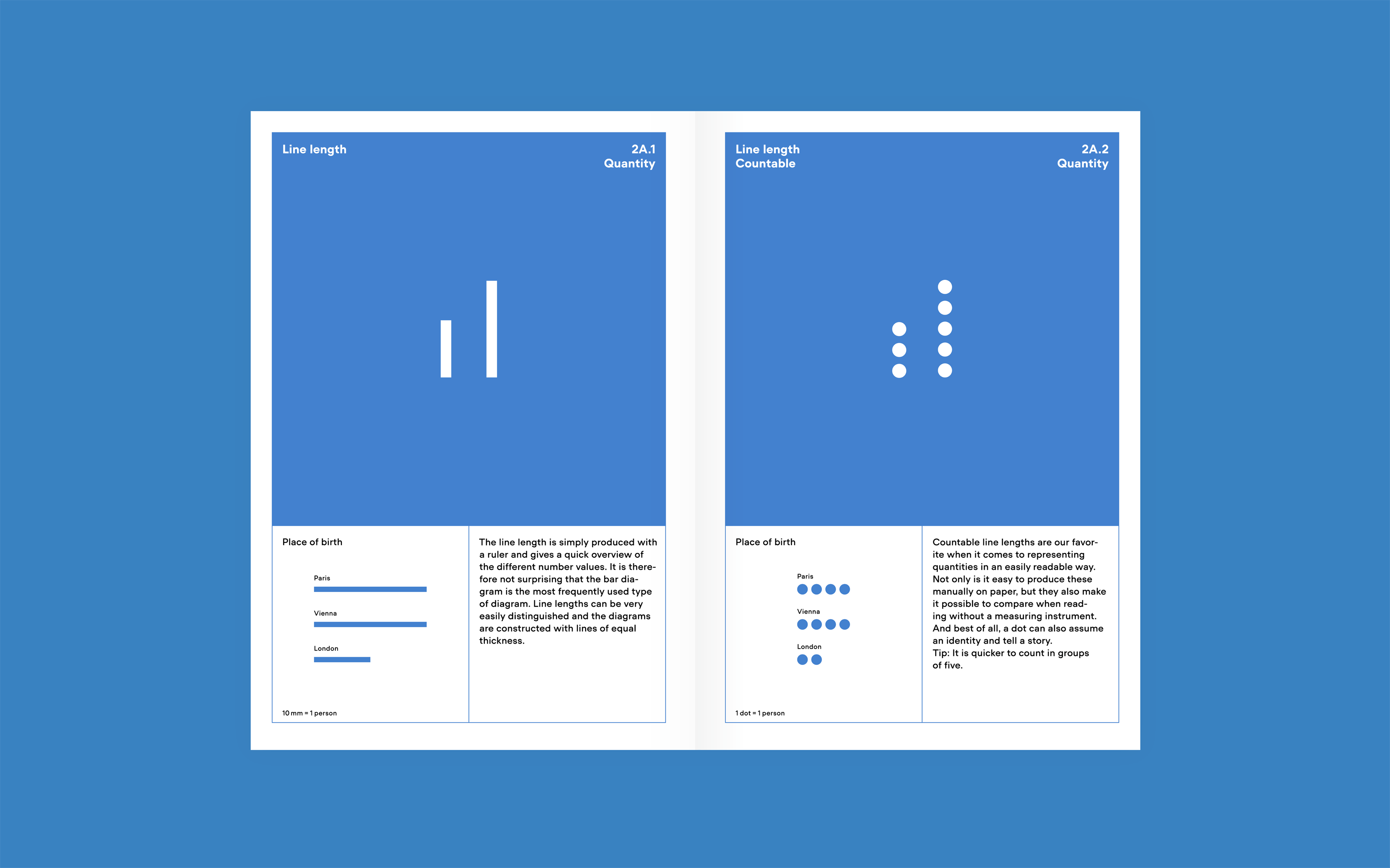 Superdot Studio Visualizing Complexity Modular Information Design Handbook MID