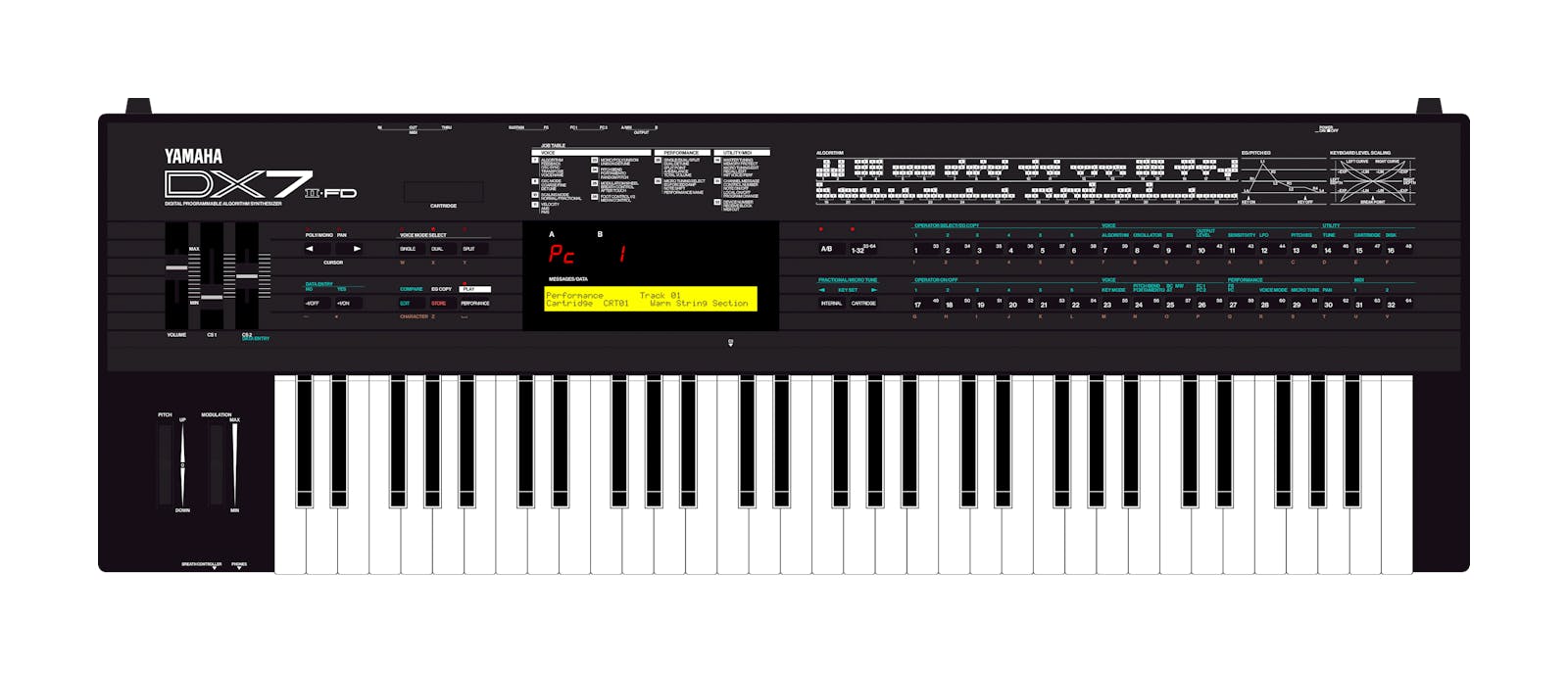 Yamaha DX7 II-FD | Synthesizers | Yamaha black boxes online archive