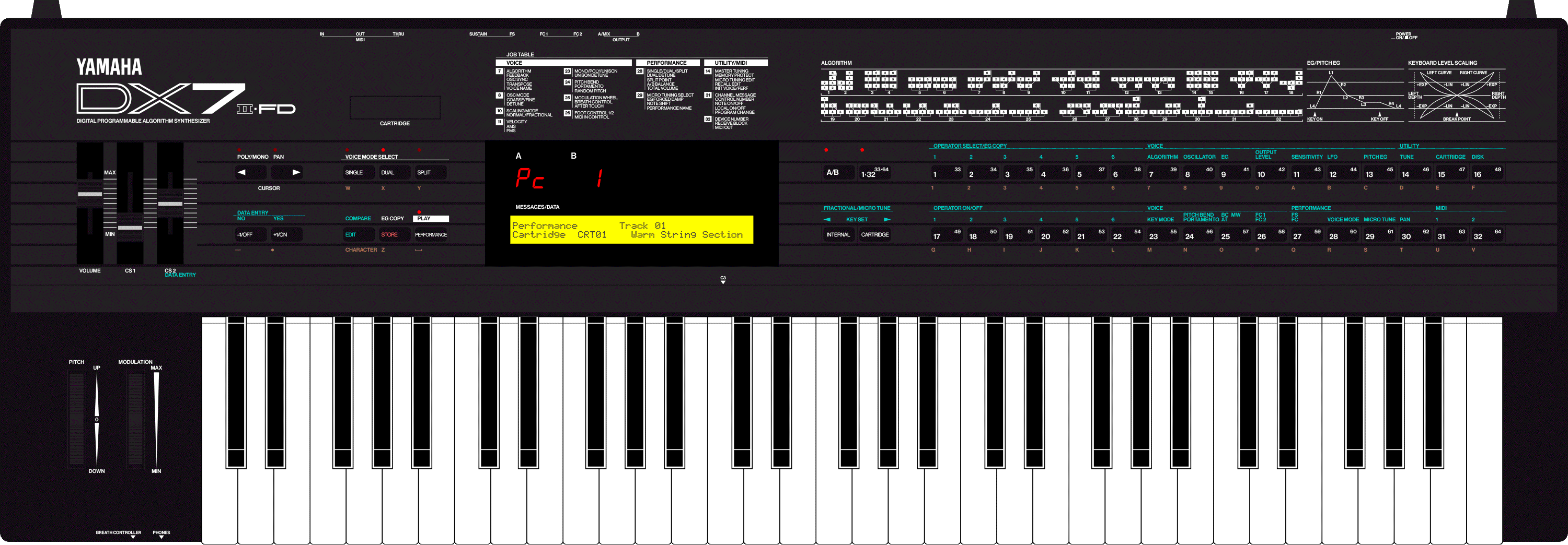 Yamaha DX7II mk2 FD sintetizzatore con dischi floppy