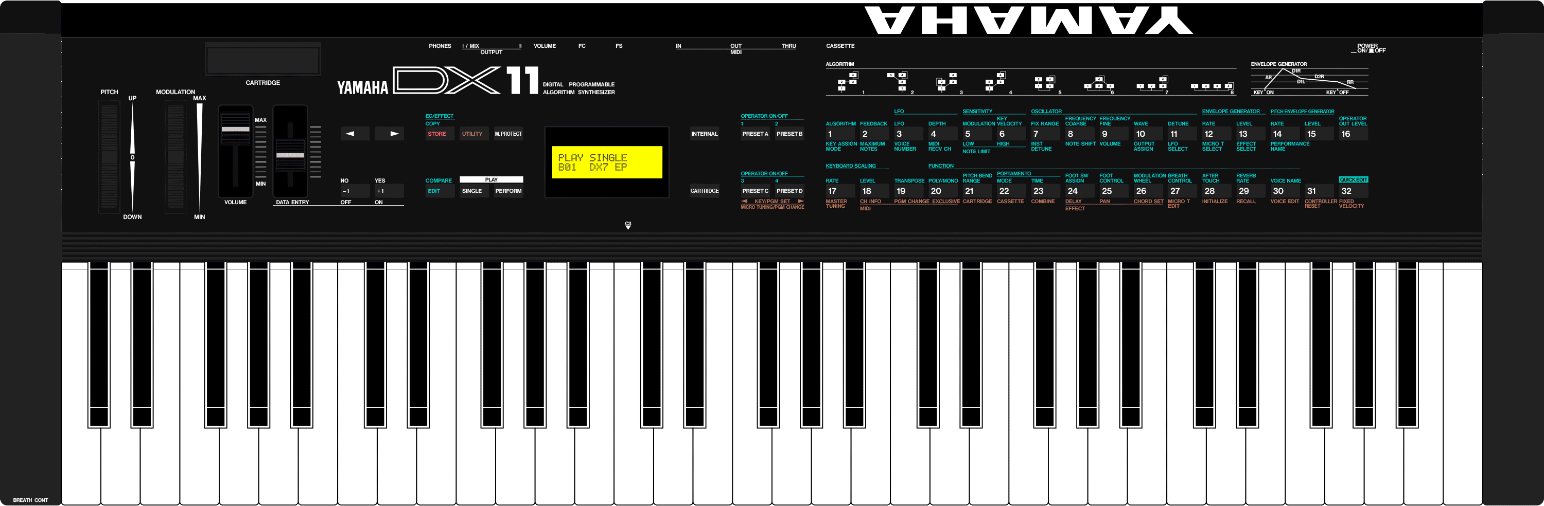 Yamaha V2 (DX11) | Synthesizers | Yamaha black boxes online archive