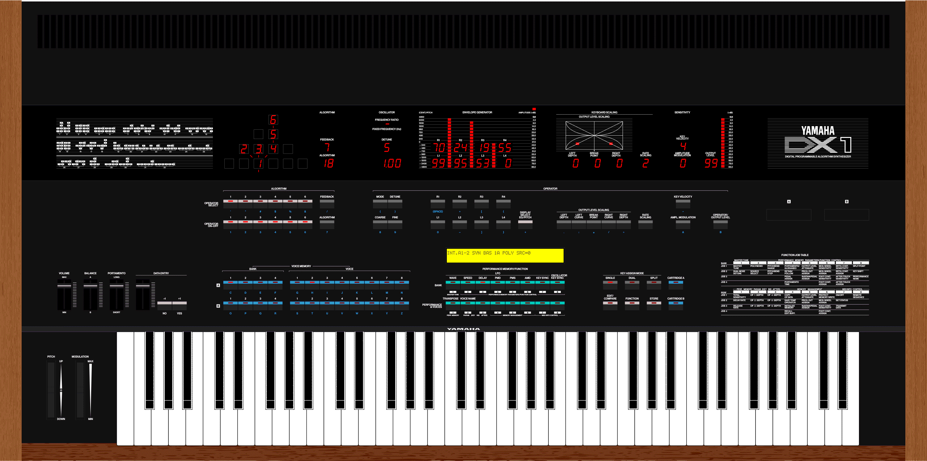 Yamaha DX1 synthesizer