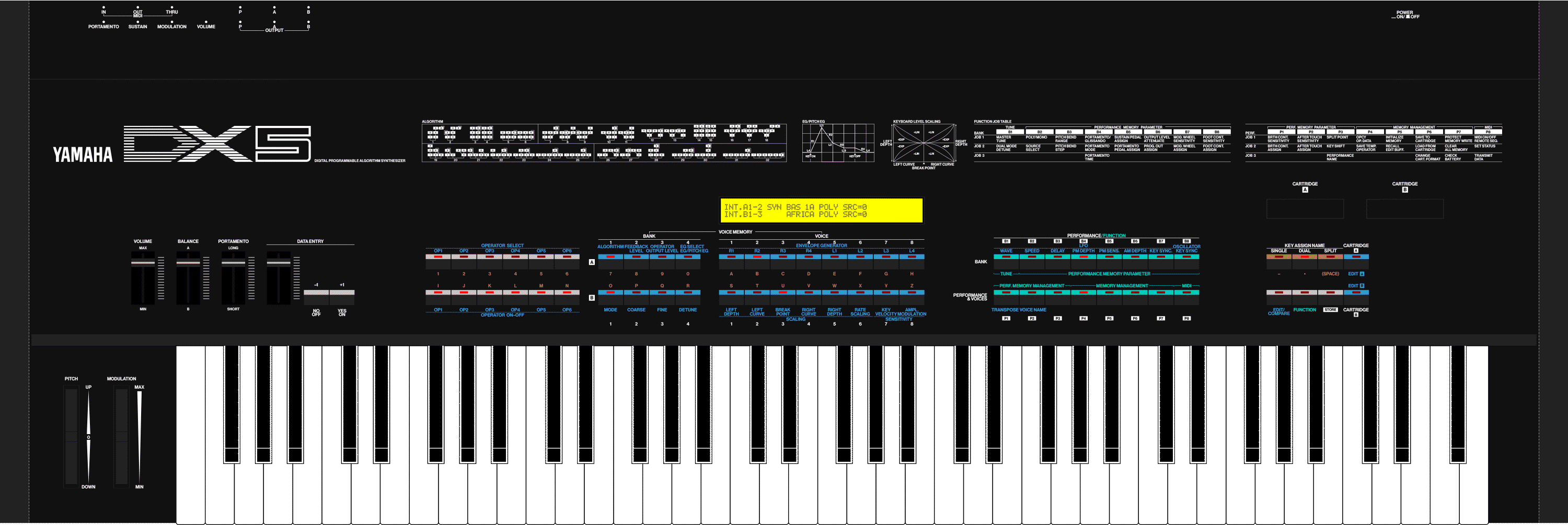 Yamaha DX5 | Synthesizers | Yamaha black boxes online archive