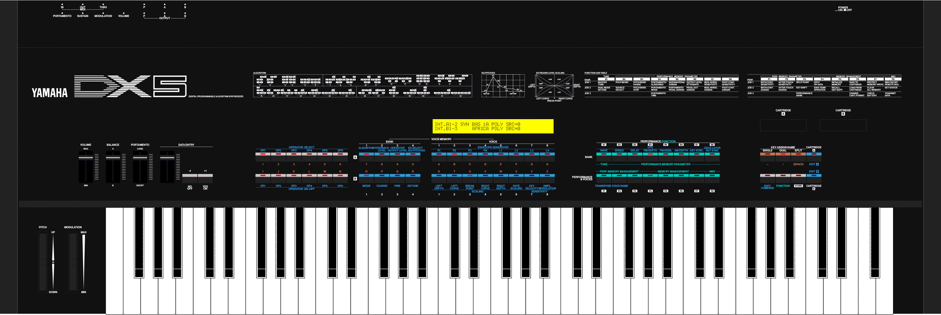 Yamaha DX5 vintage synthesizer