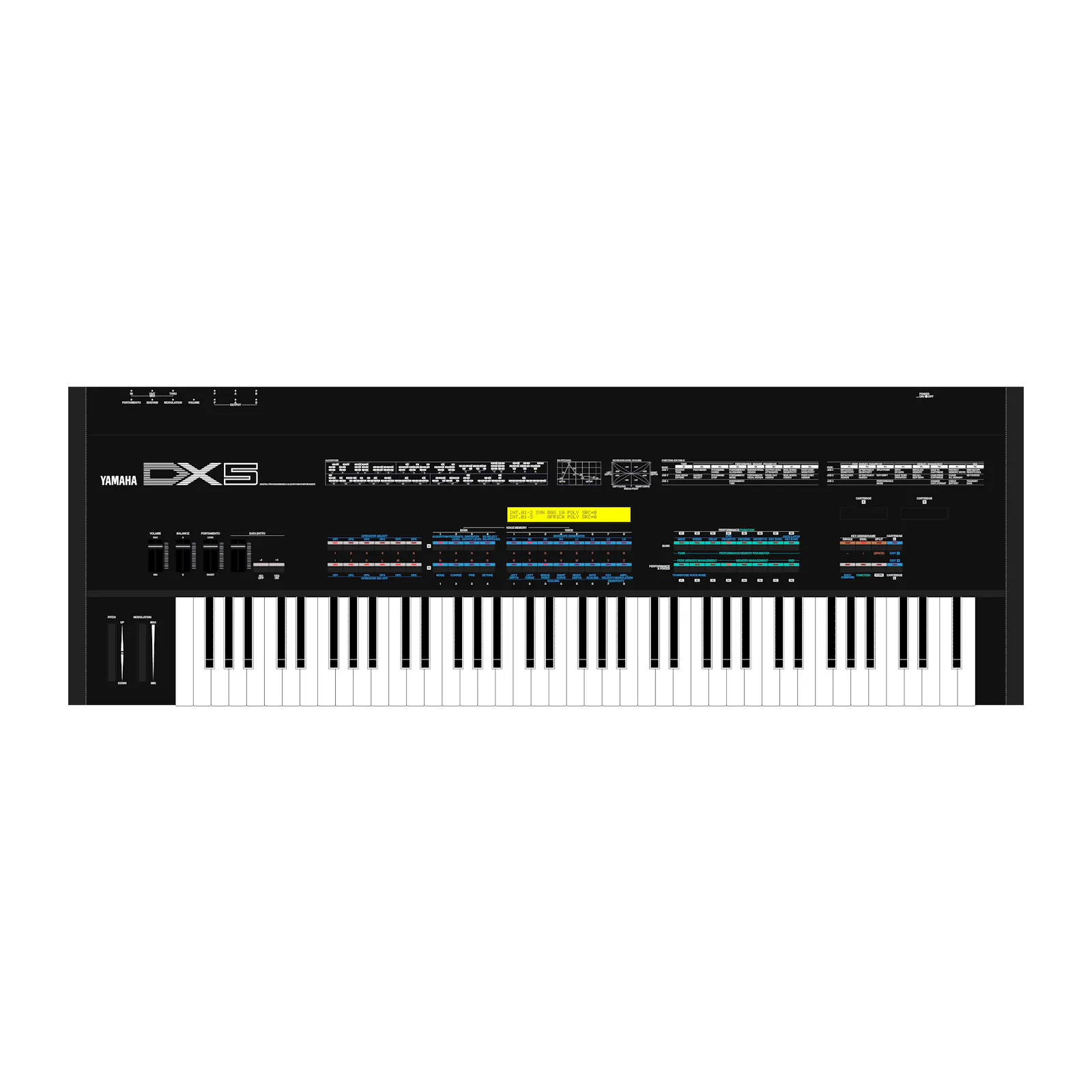 Yamaha DX5 | Synthesizers | Yamaha black boxes online archive Yamaha DX5 | Synthesizers | Yamaha black boxes online archive
