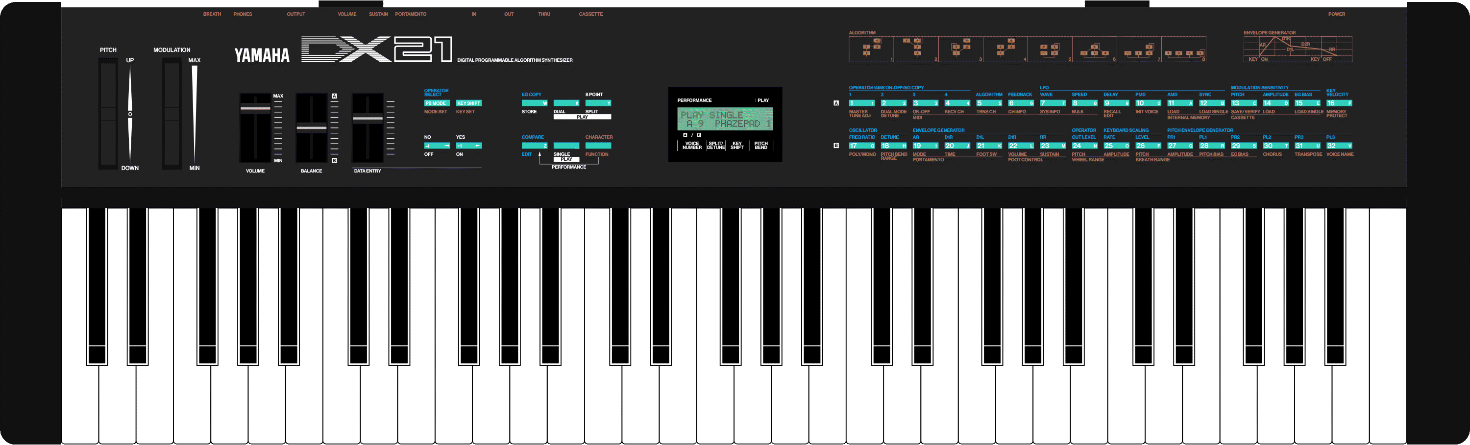 Yamaha DX21 FM synthesizer