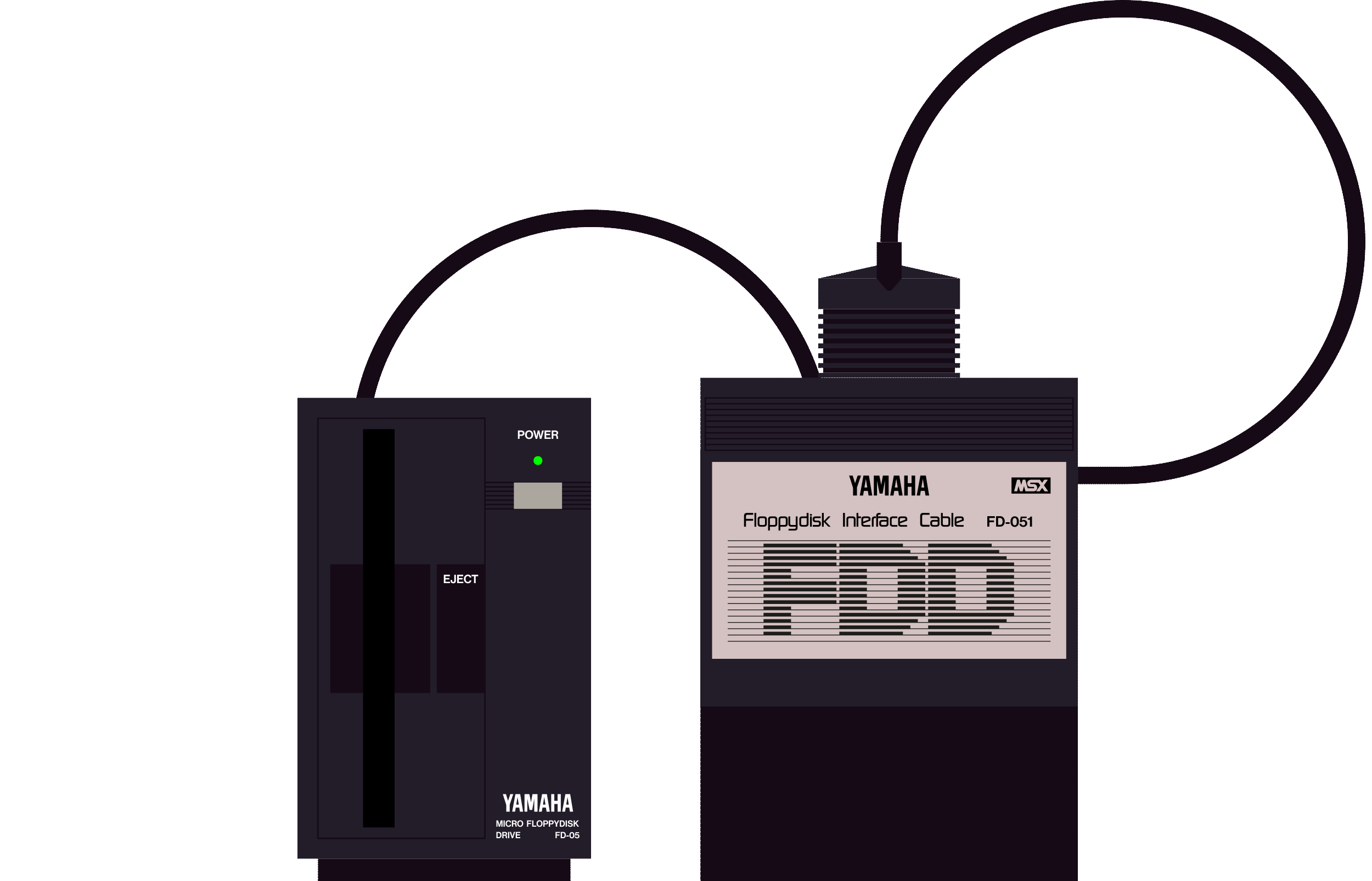 YAMAHA MSX FD-05 外付マイクロ フロッピーディスクドライブ Yamaha FD-05 - MSX Wiki
