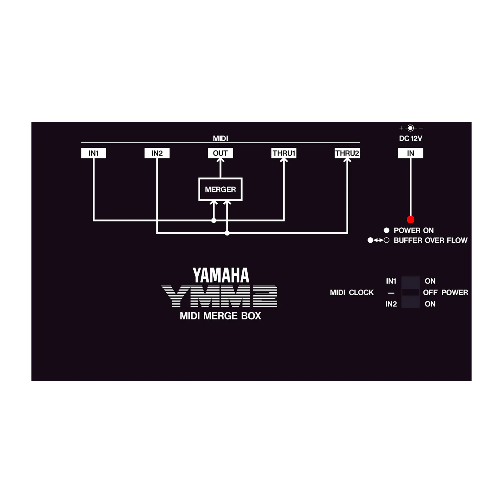 Yamaha YMM2 | Misc. MIDI | Yamaha black boxes online archive Yamaha YMM2 | Misc. MIDI | Yamaha black boxes online archive