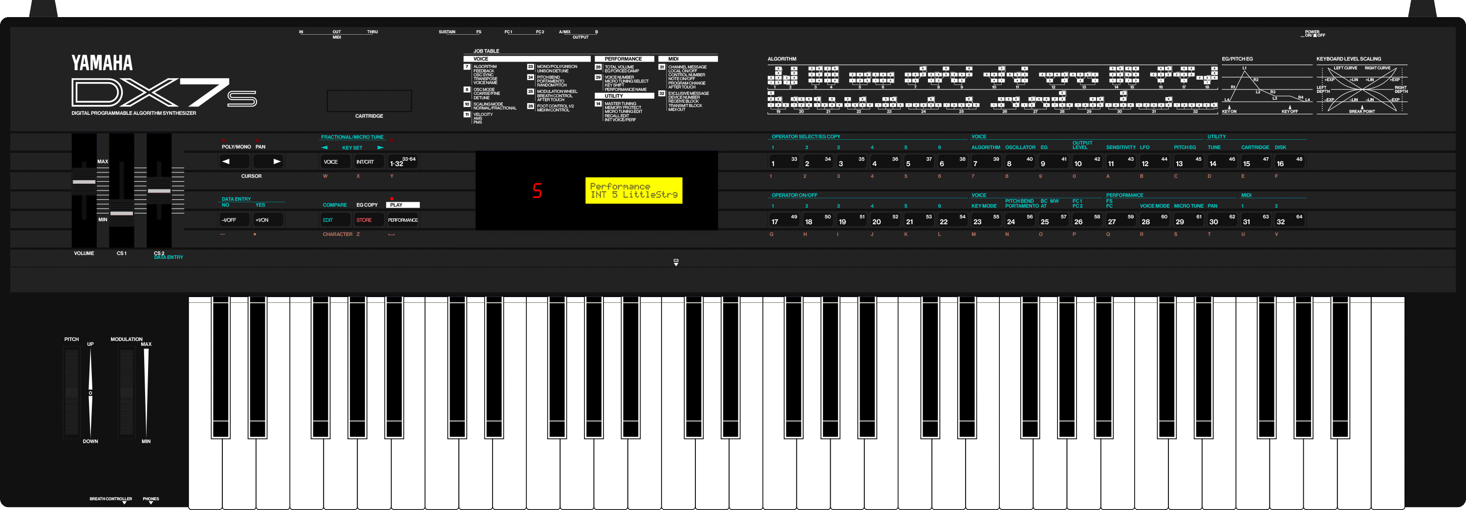 Yamaha DX7s DX7 synthesizer