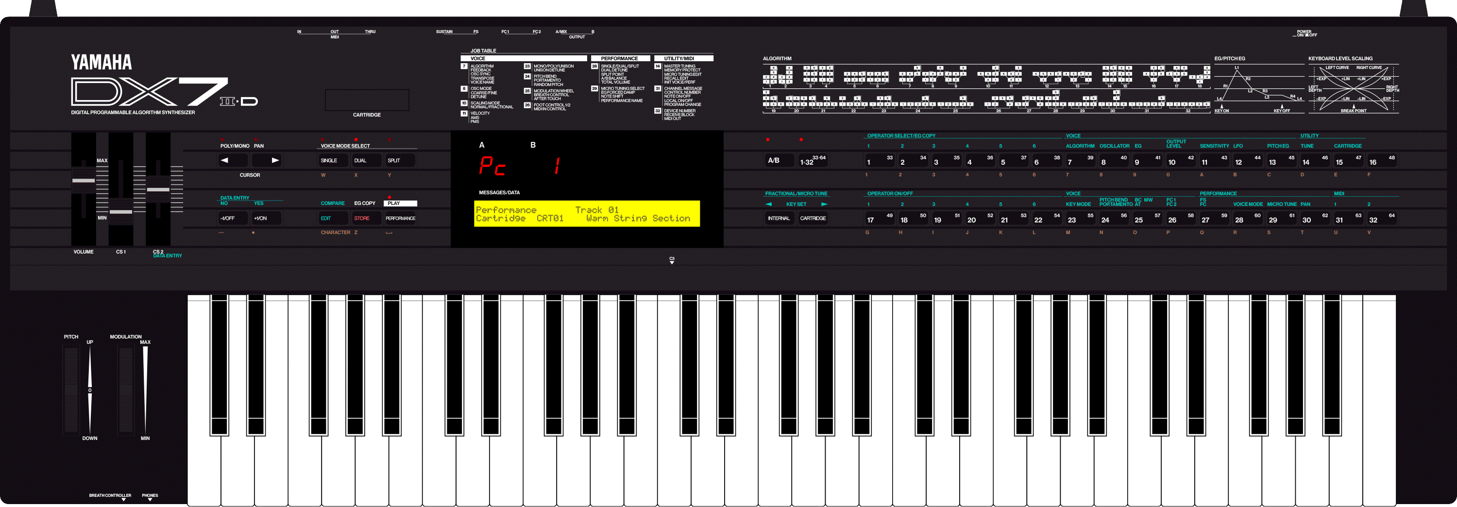Yamaha DX7II-D synthesizer
