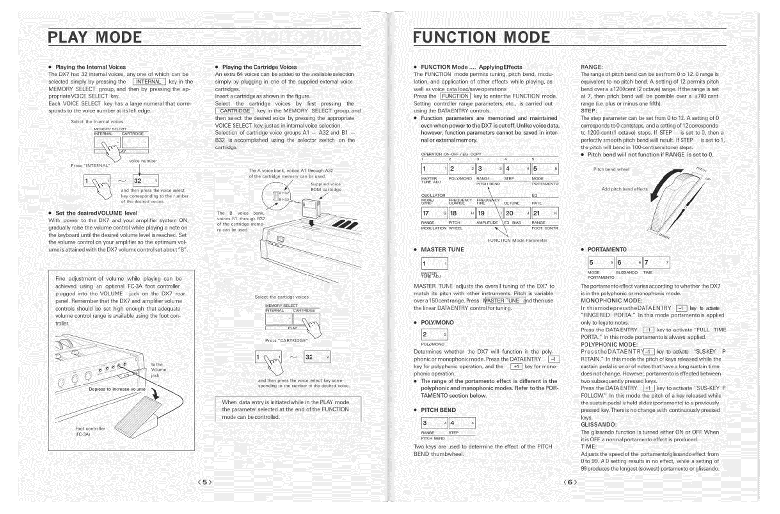 Yamaha DX7 Owner's Manual + Performance Notes | Yamaha black boxes