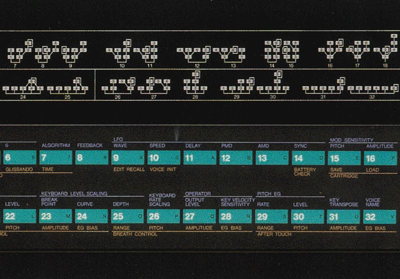 Yamaha DX7 program Moog Minimoog patches front panel input