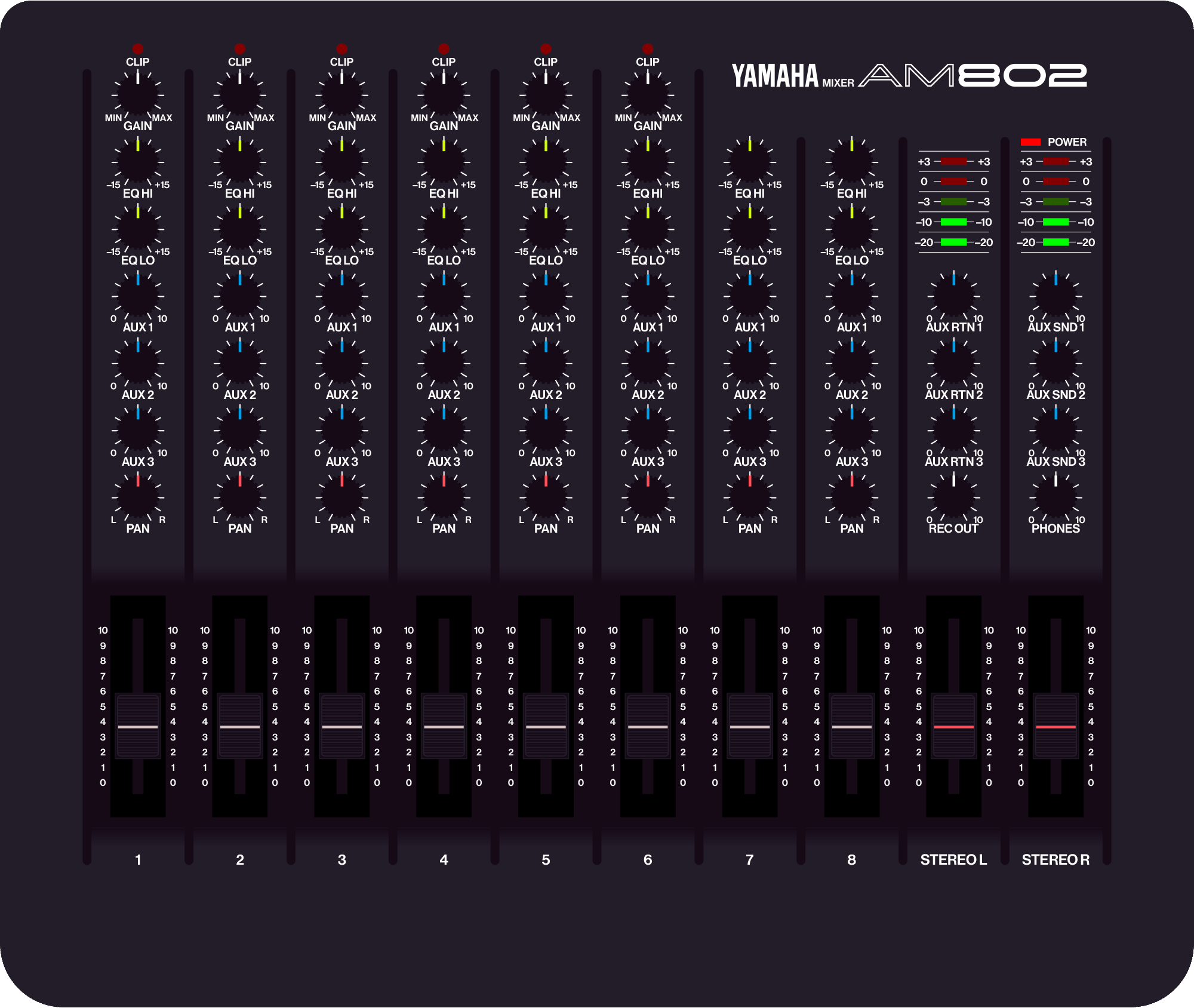 Yamaha AM802 mixer