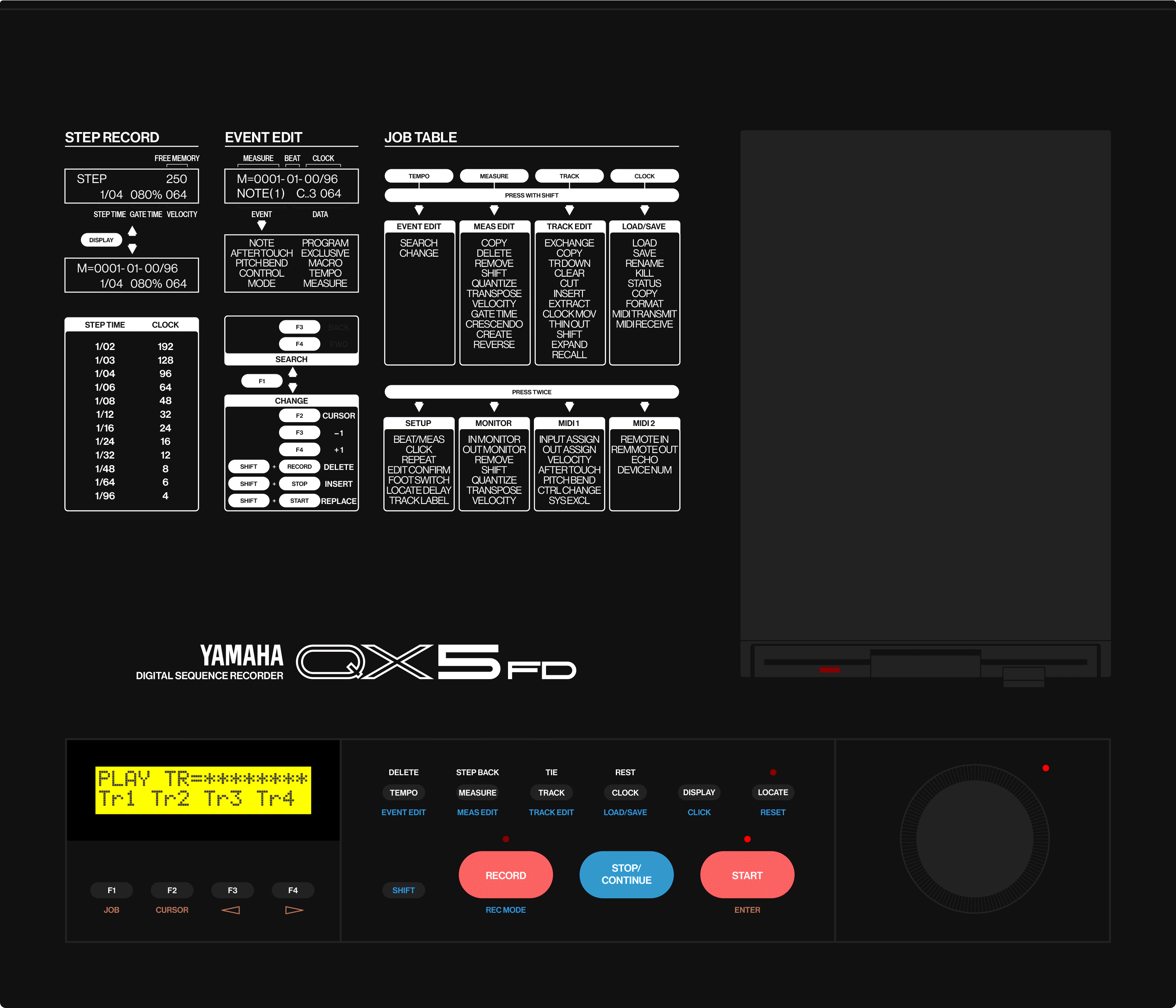 Yamaha QX5-FD sequencer midi con floppy