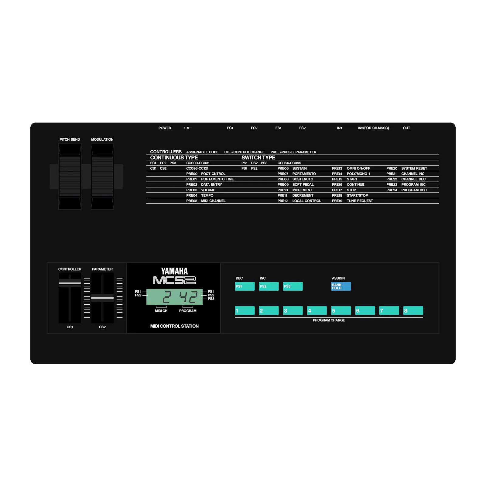 Yamaha MCS2 | Misc. MIDI | Yamaha black boxes online archive Yamaha MCS2 | Misc. MIDI | Yamaha black boxes online archive