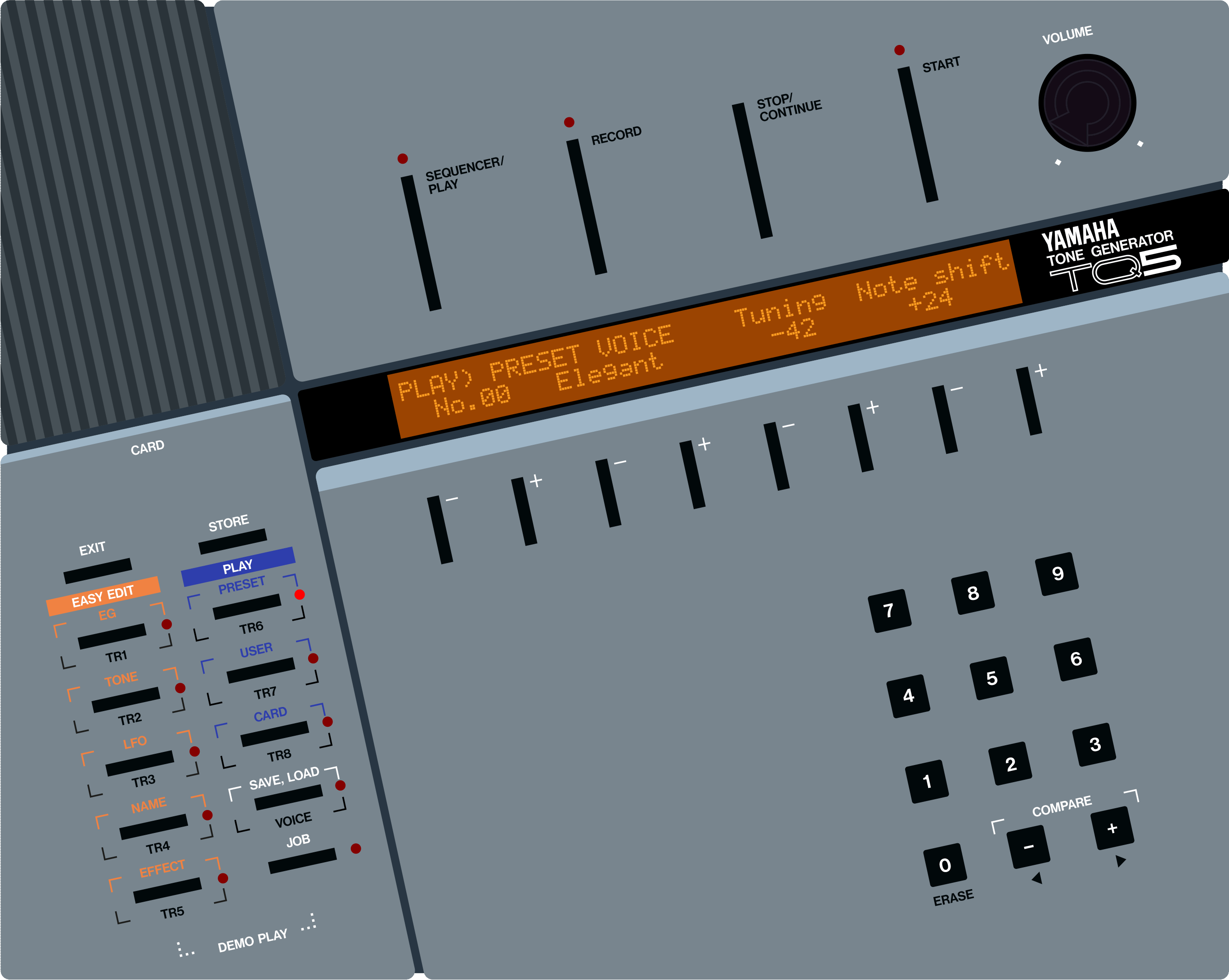 Yamaha TQ5 tone generator FM