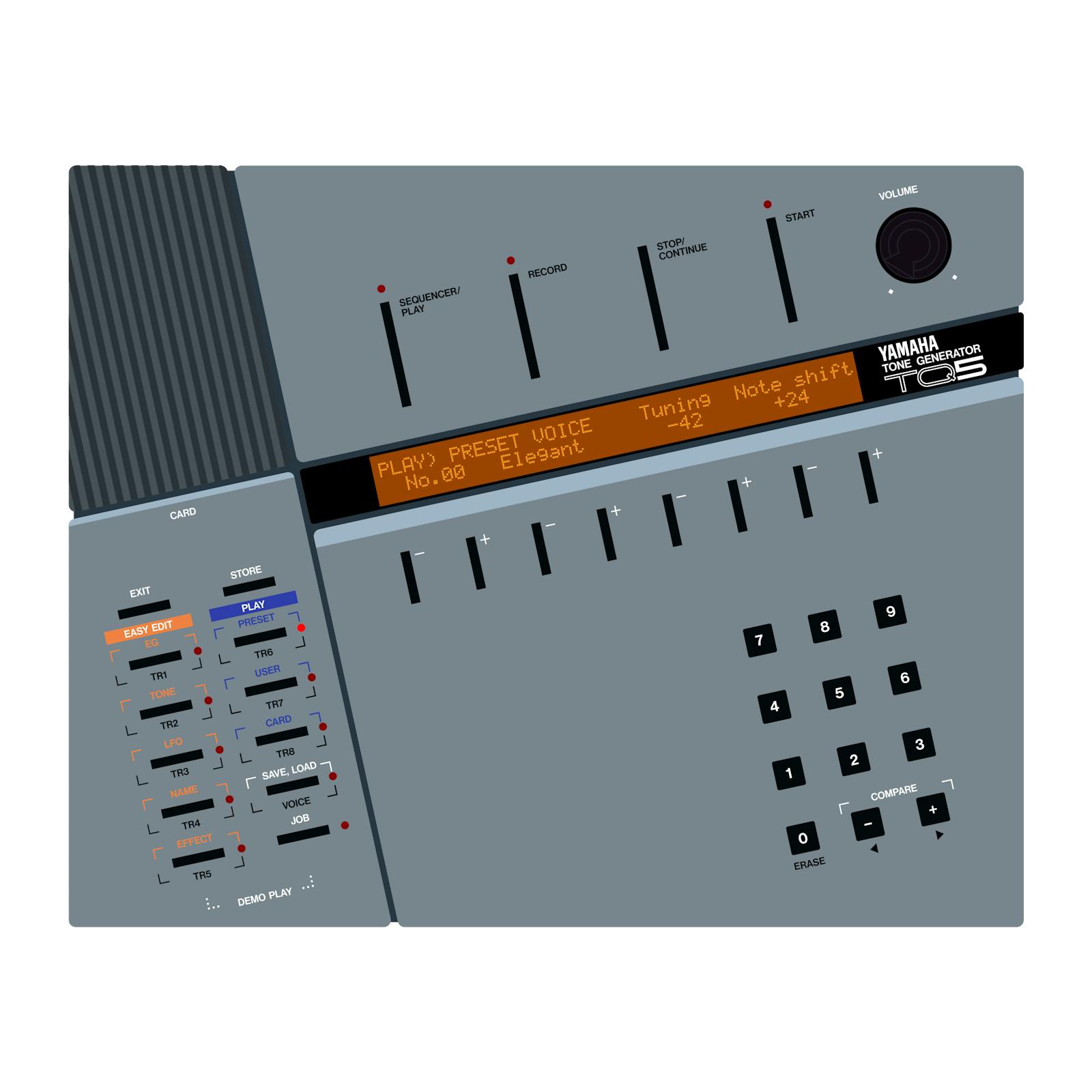 Yamaha TQ5 | Synthesizers | Yamaha black boxes online archive Yamaha TQ5 | Synthesizers | Yamaha black boxes online archive