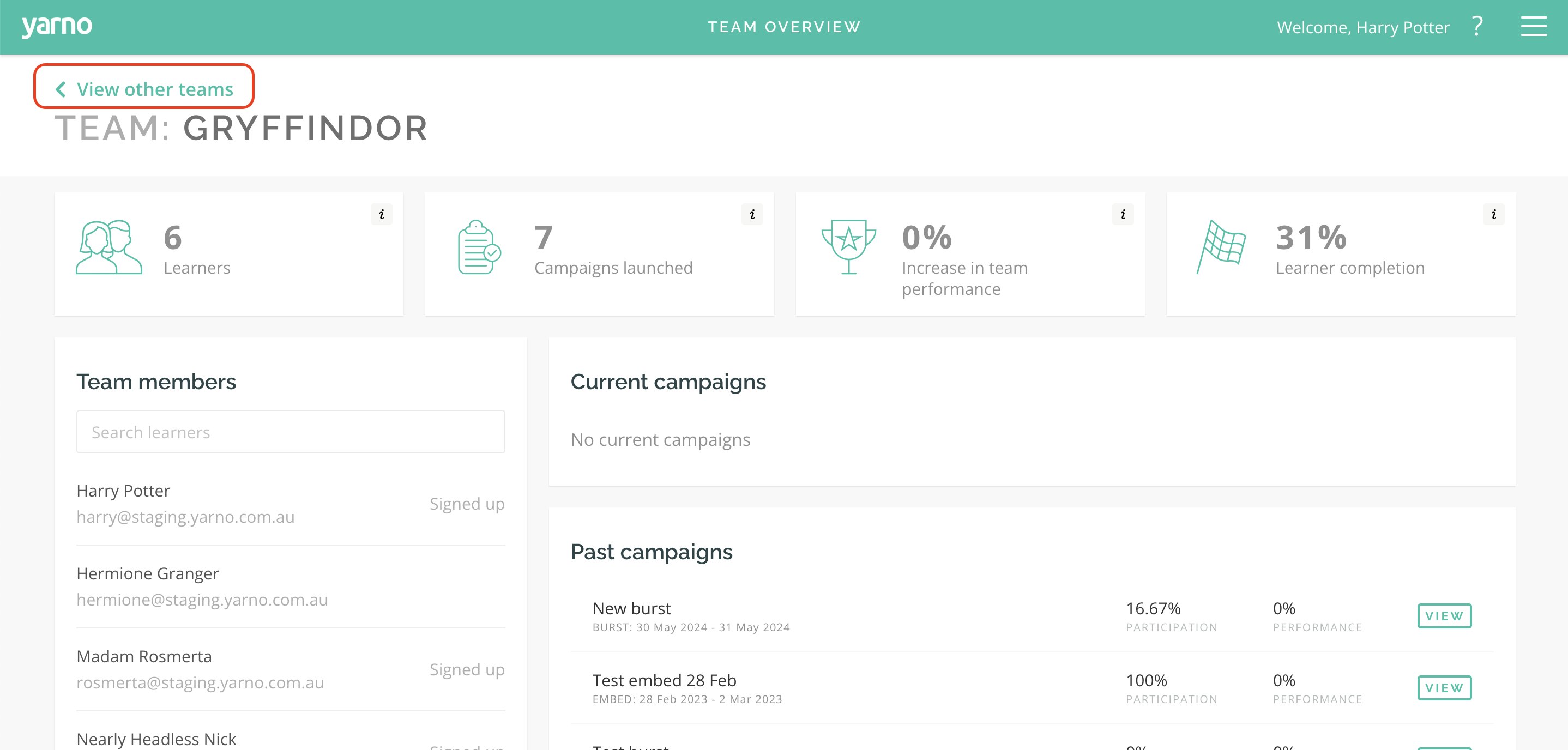 Manager dashboard