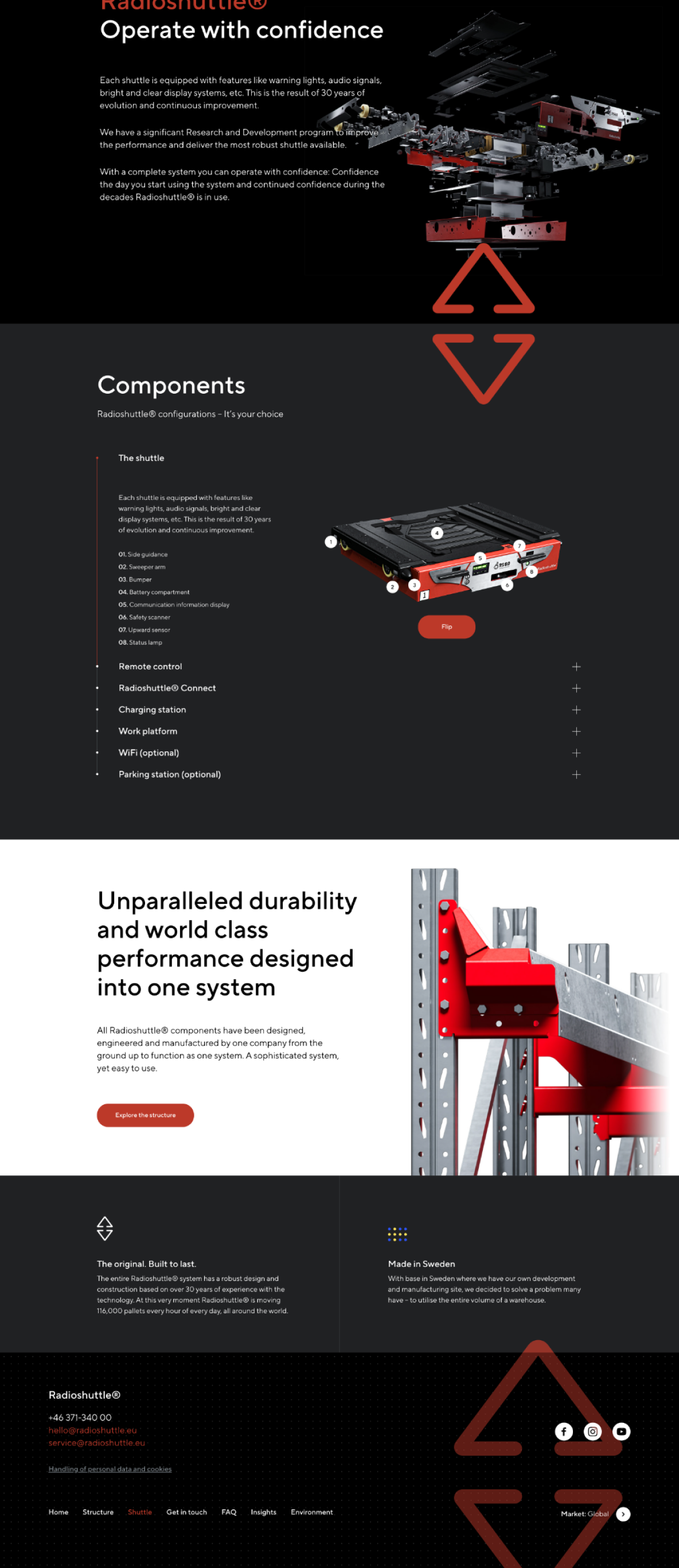 Radioshuttle website product page bottom half