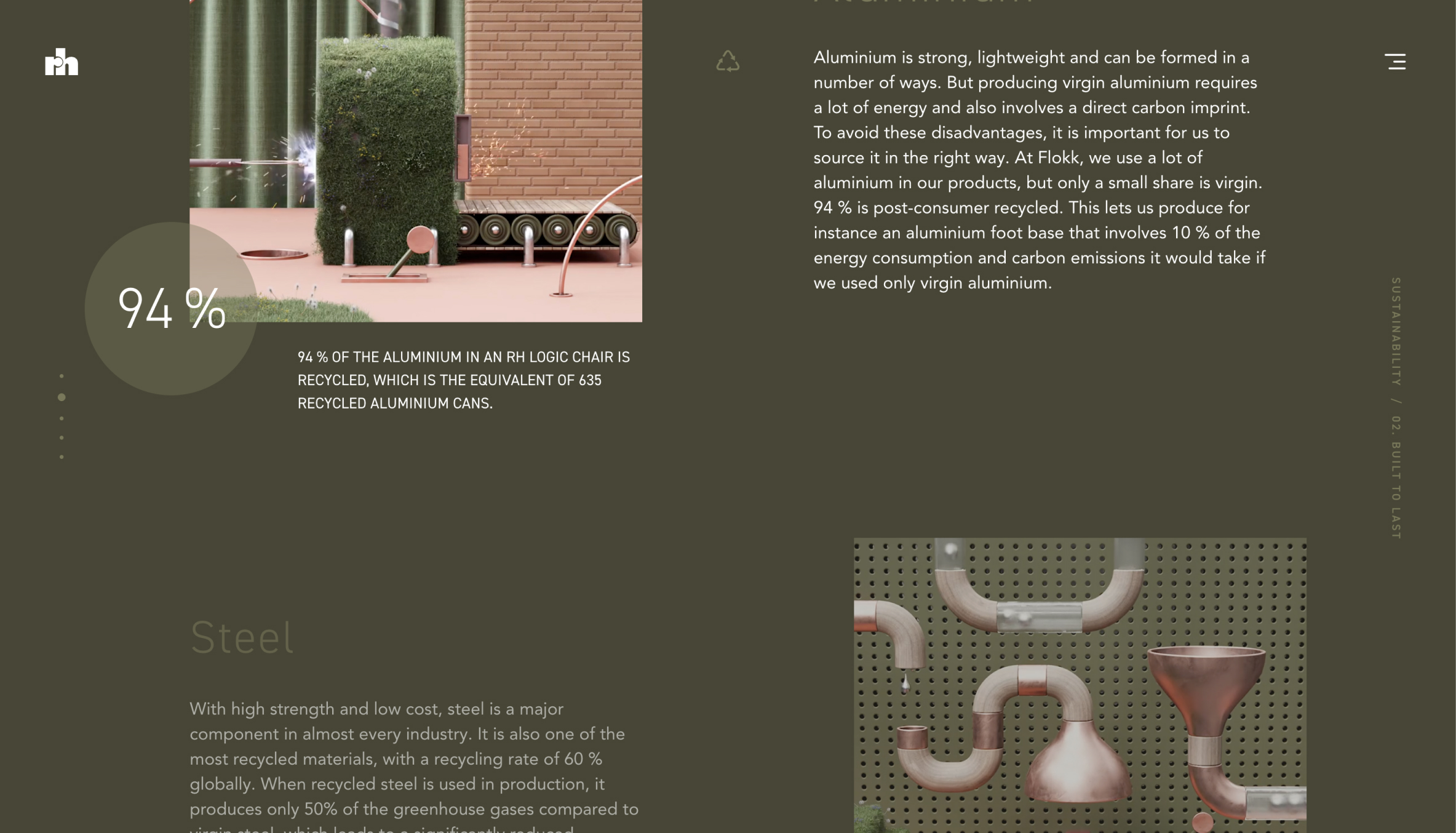 RH Sustainability campaign page sections with video and data