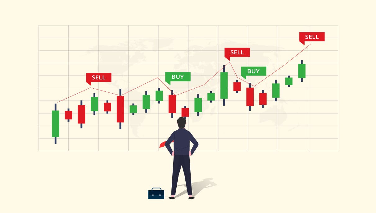 What is margin trading?