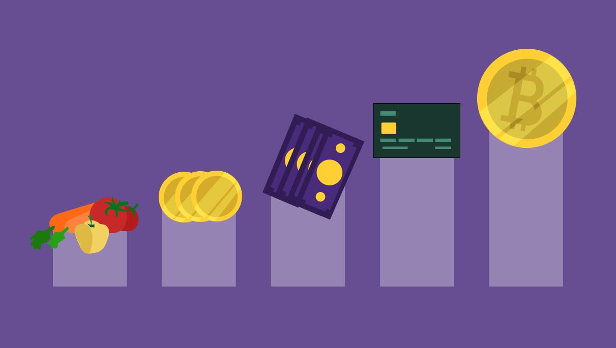 Evolution of Money