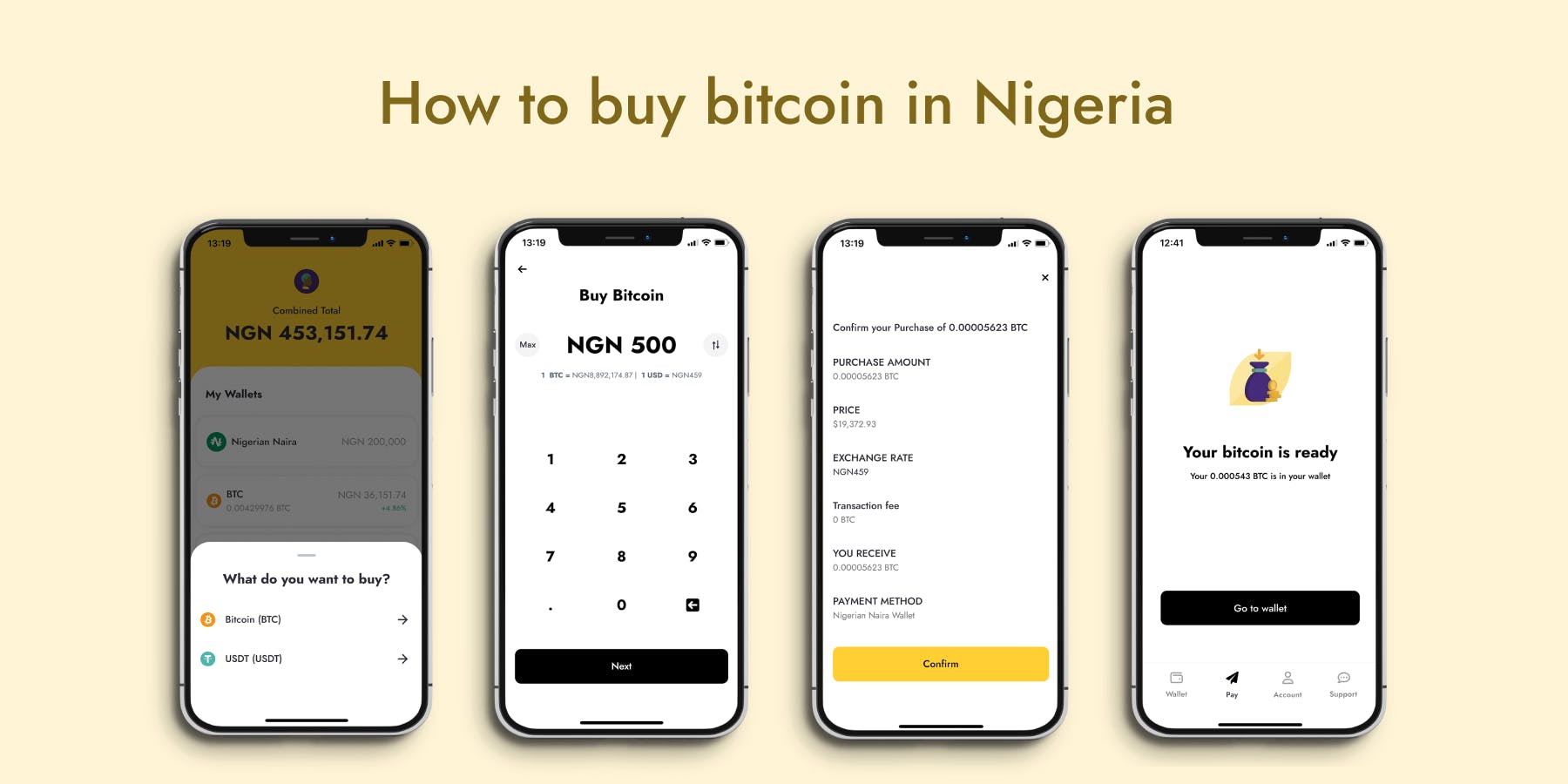 Steps on How To Buy Bitcoin in Nigeria