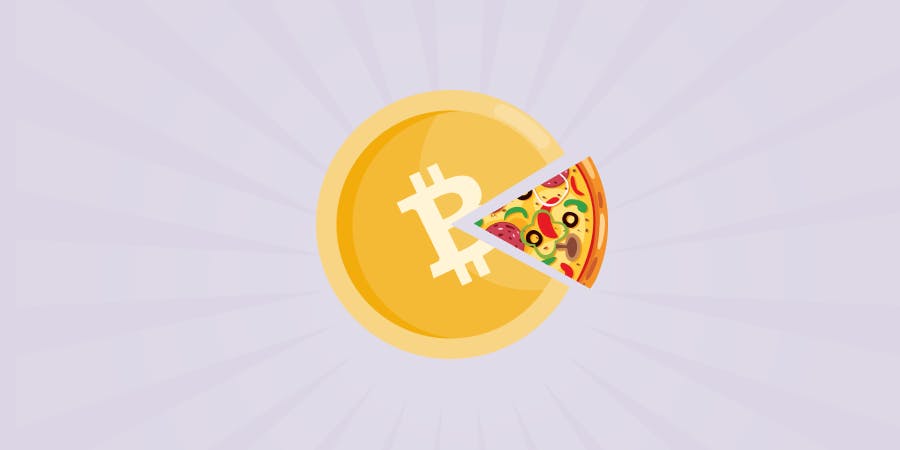 Bitcoin Pizza Day